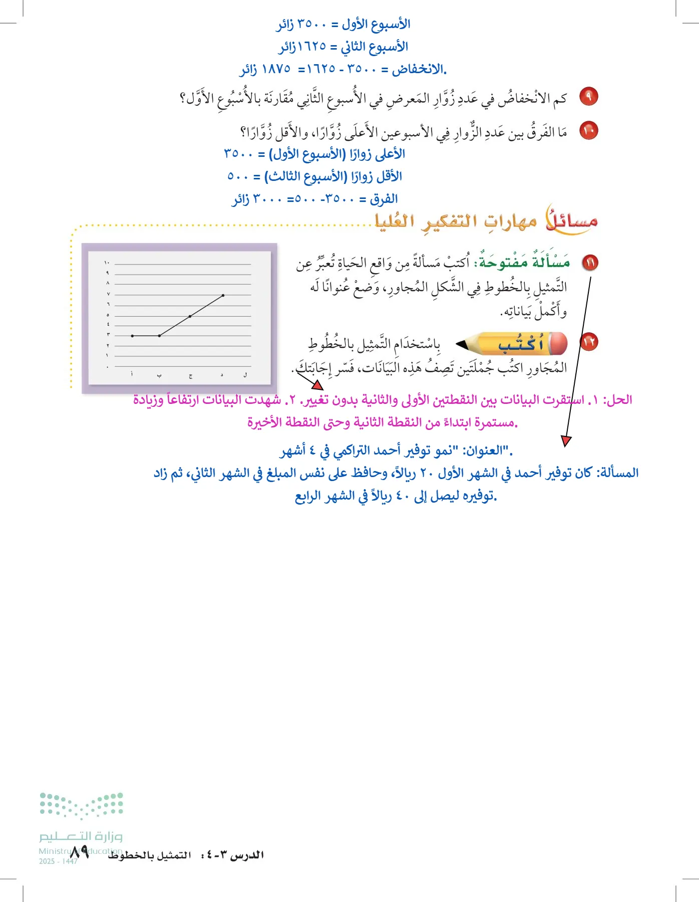 الرياضيات page-88