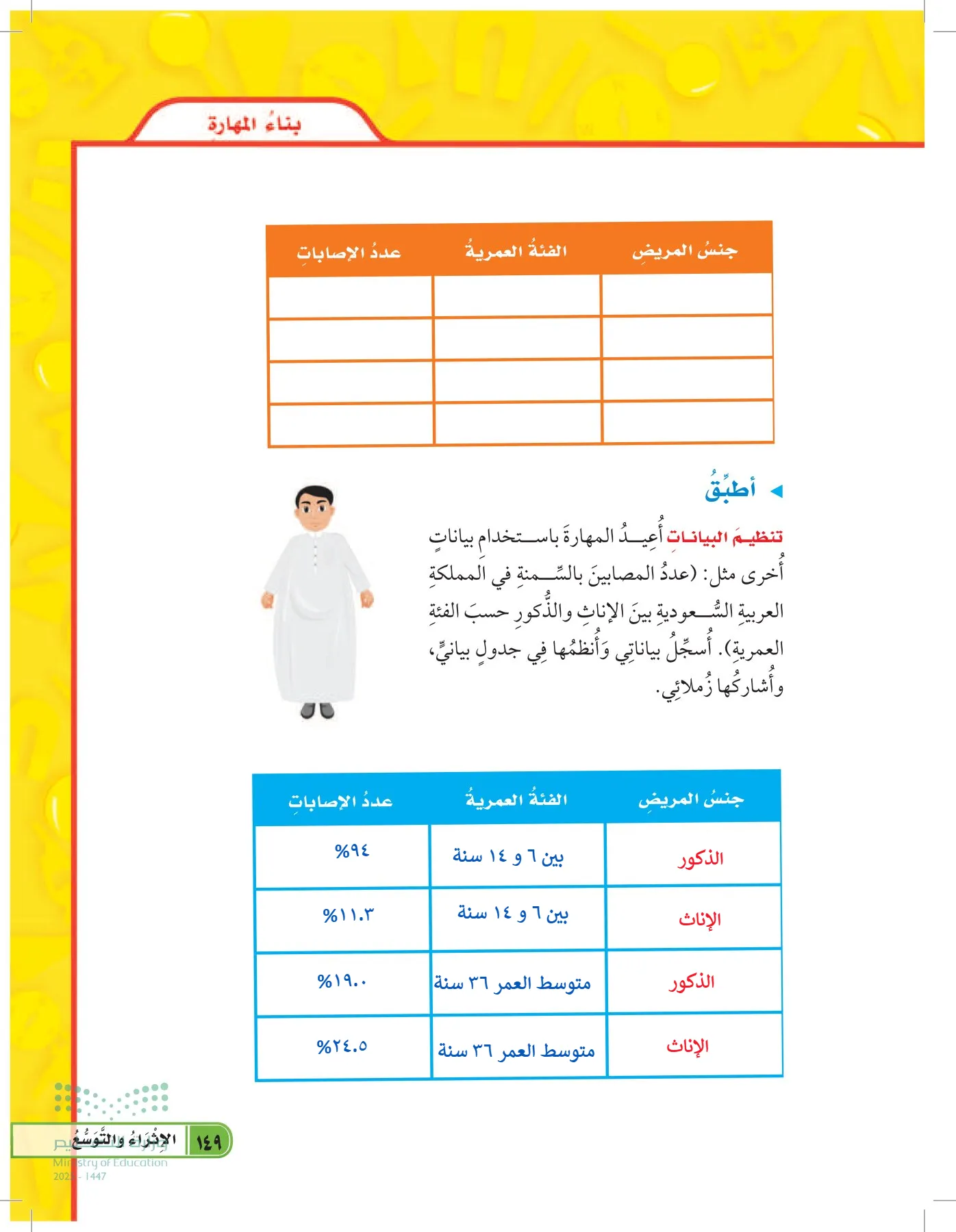العلوم page-148