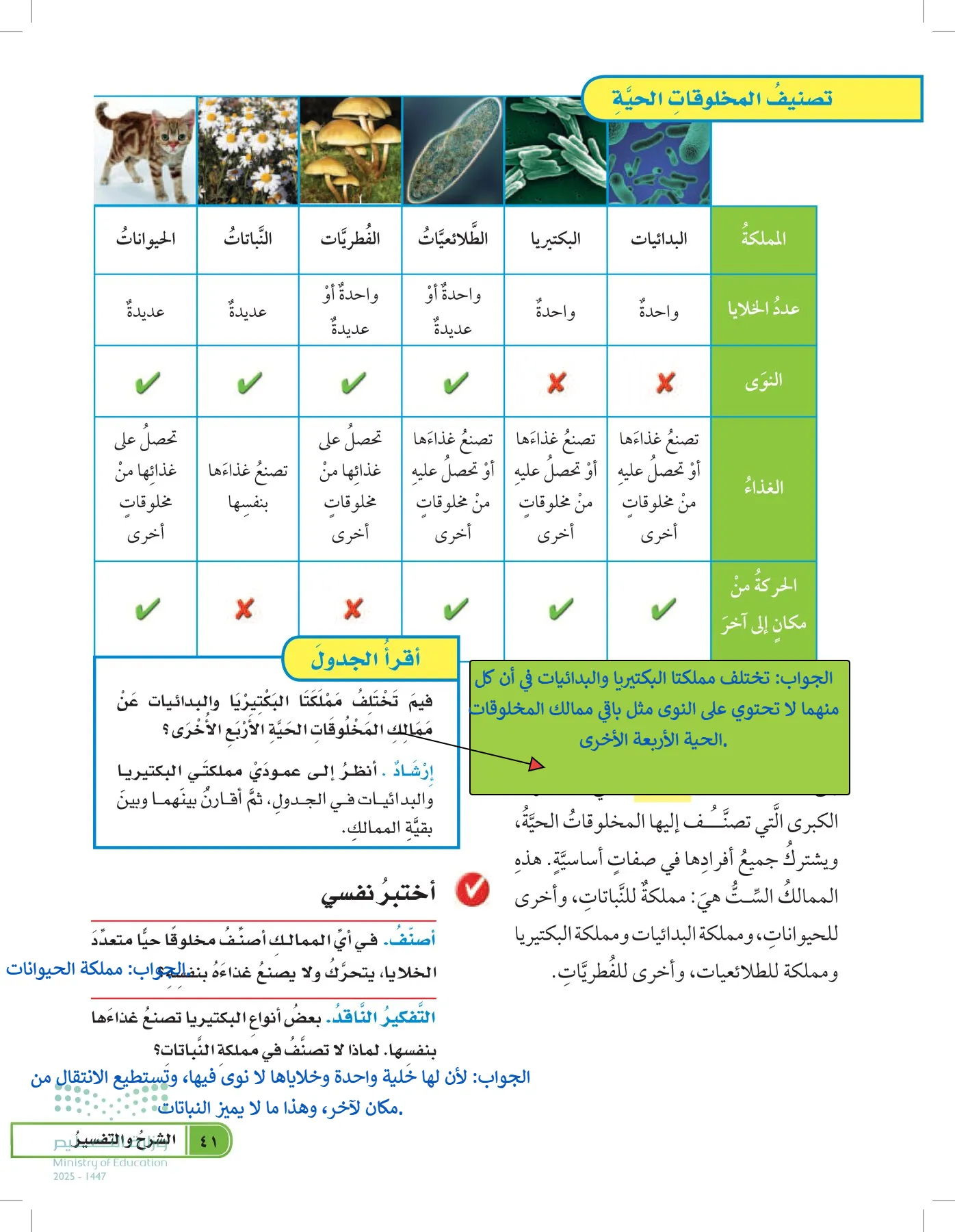 العلوم page-40