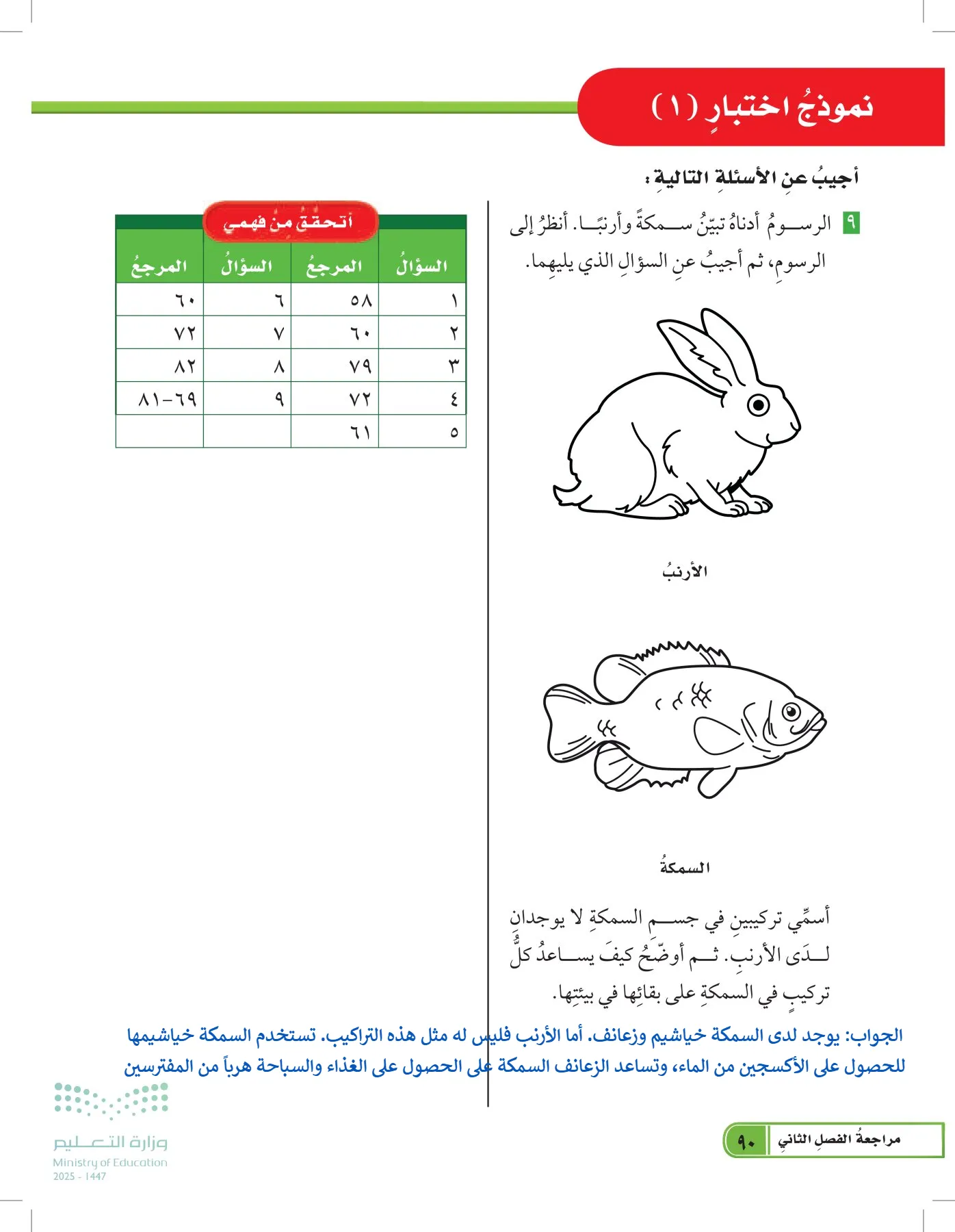 العلوم page-89