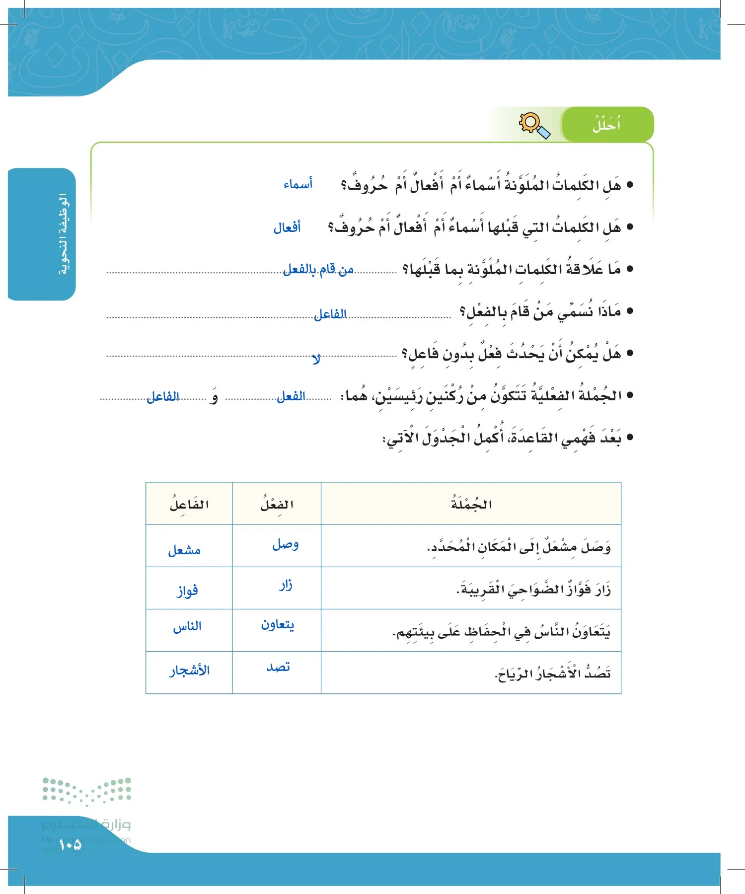 لغتي الجميلة page-104