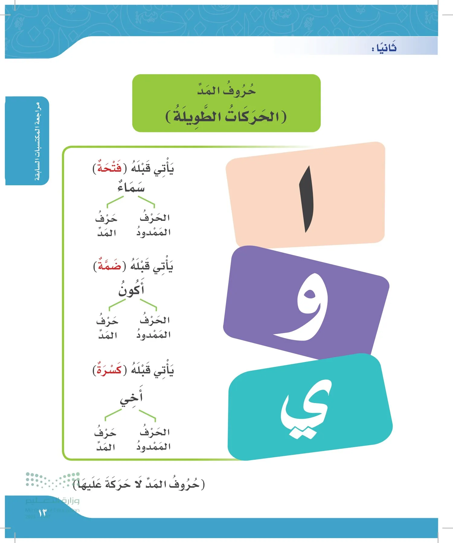 لغتي الجميلة page-12