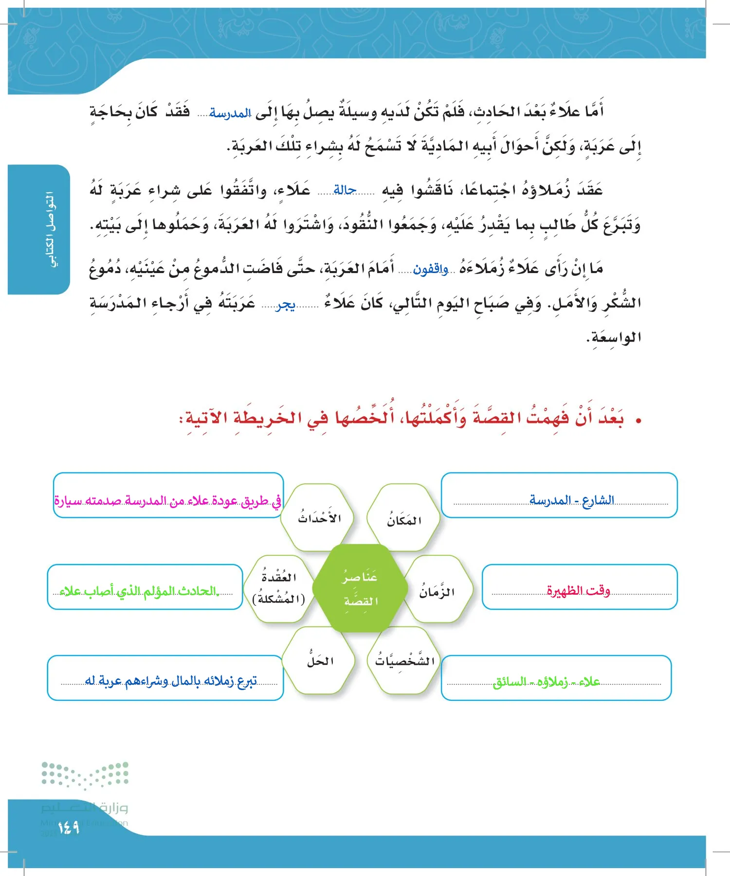 لغتي الجميلة page-148