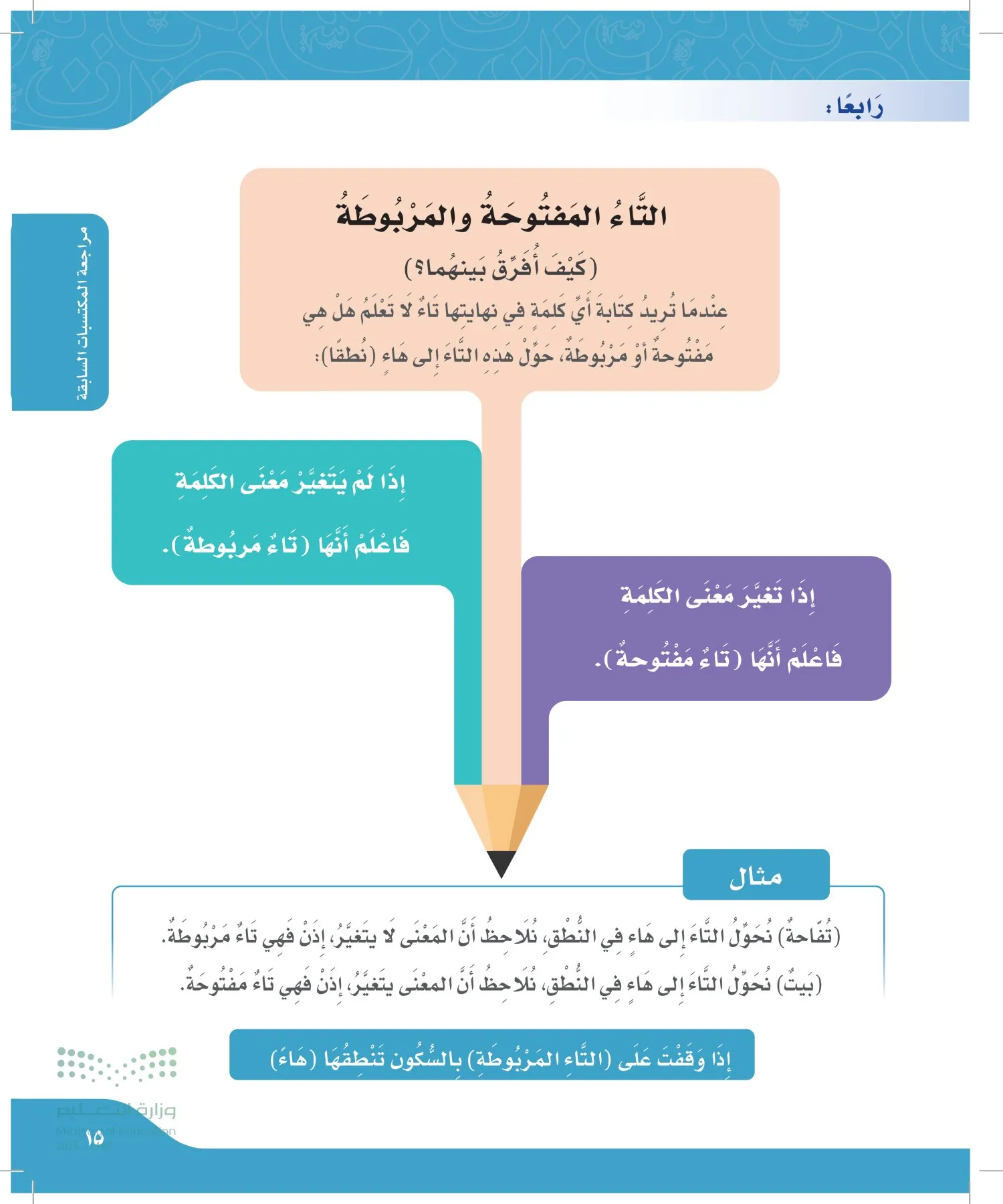 لغتي الجميلة page-14