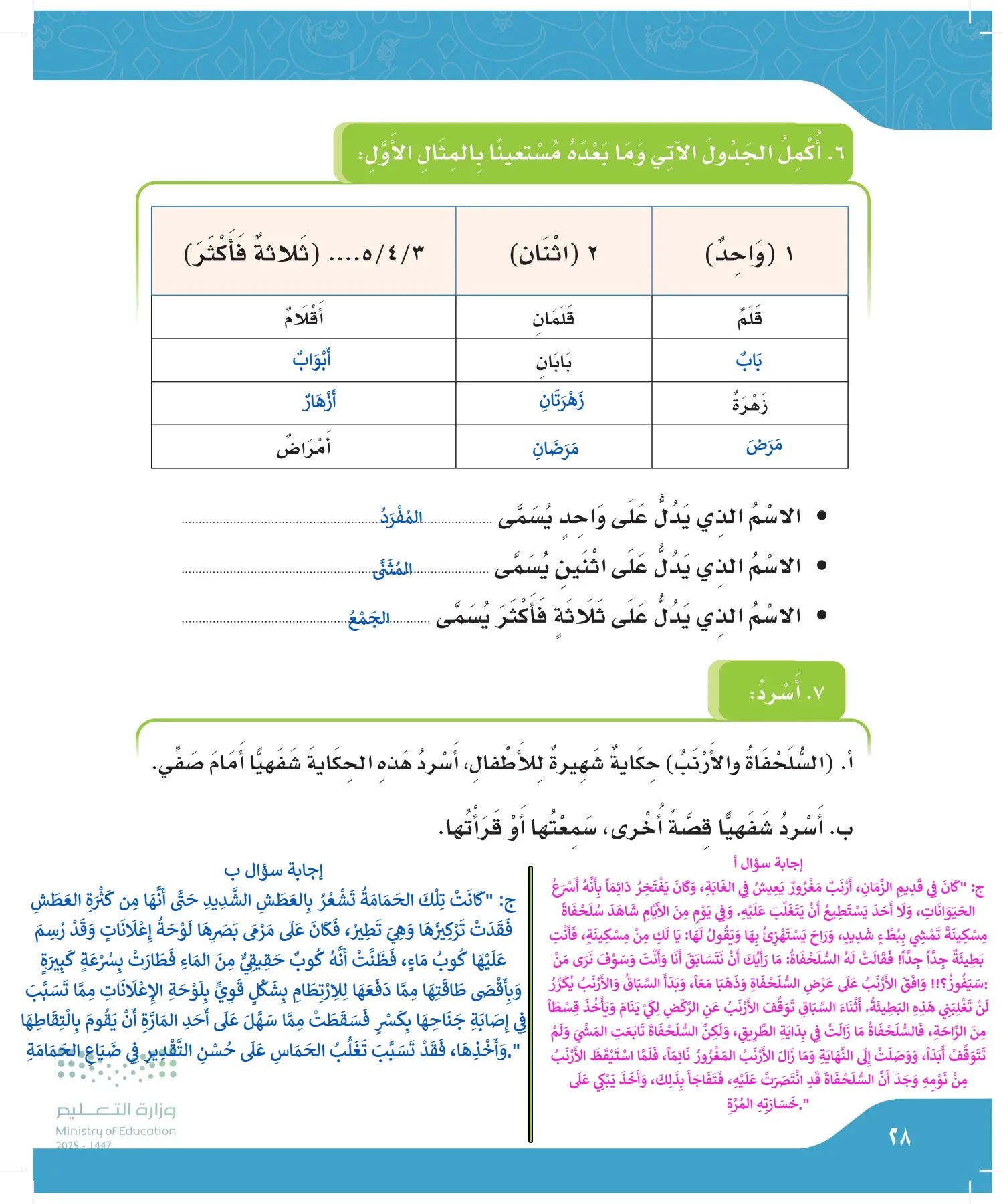 لغتي الجميلة page-27