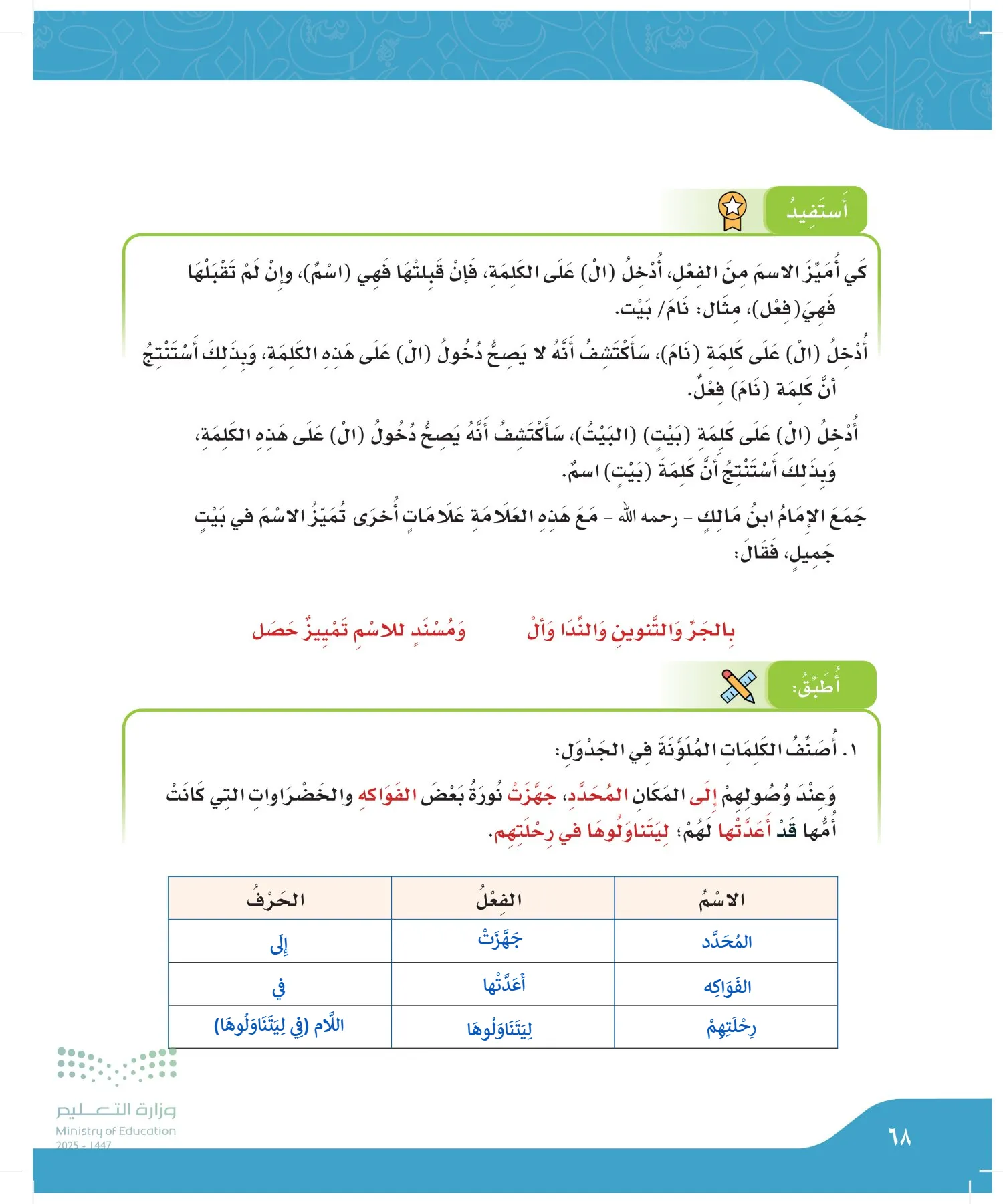 لغتي الجميلة page-67