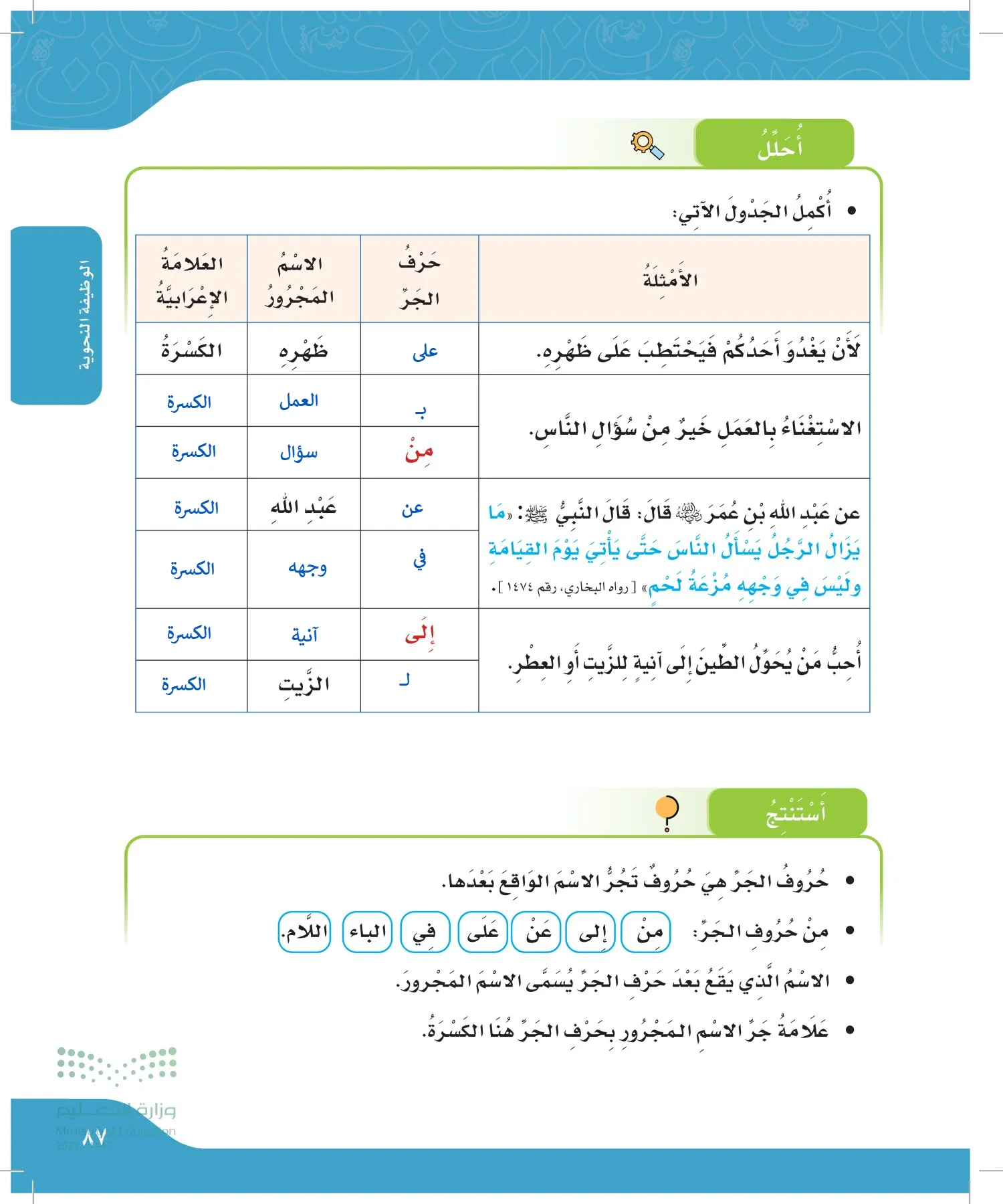 لغتي الجميلة page-86