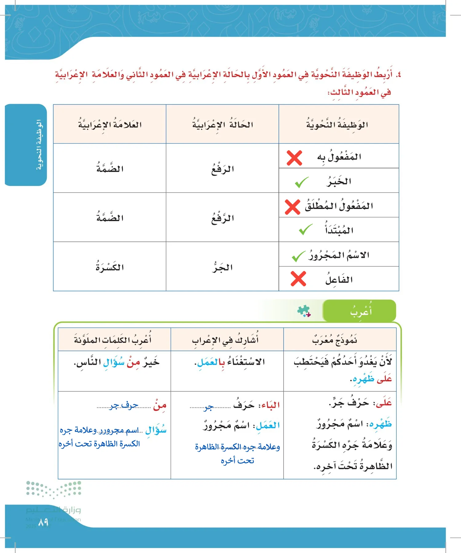 لغتي الجميلة page-88