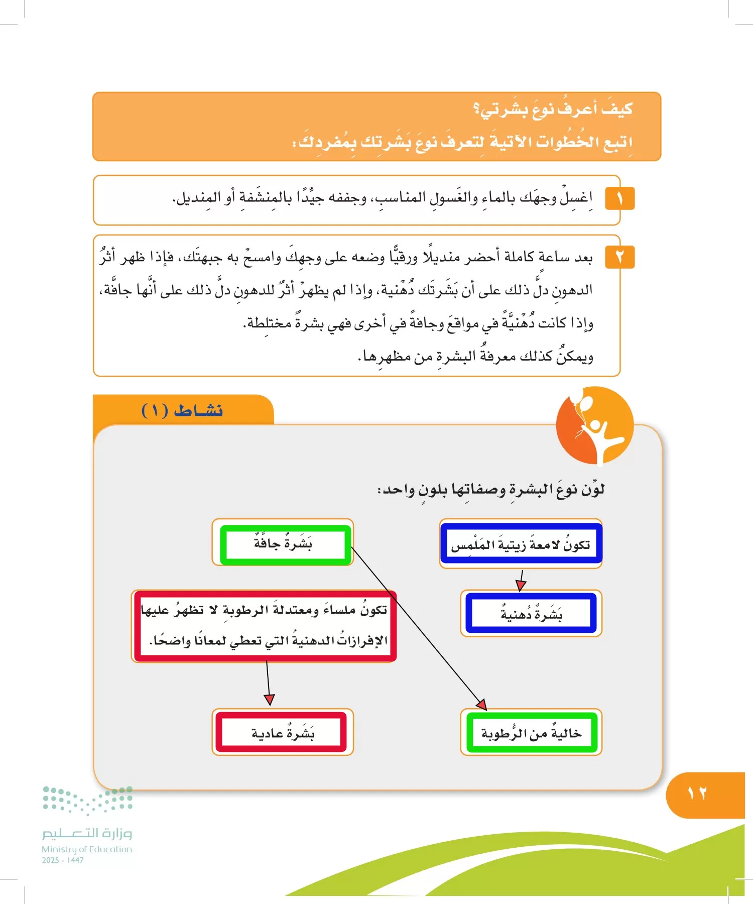 المهارات الحياتية والأسرية page-11