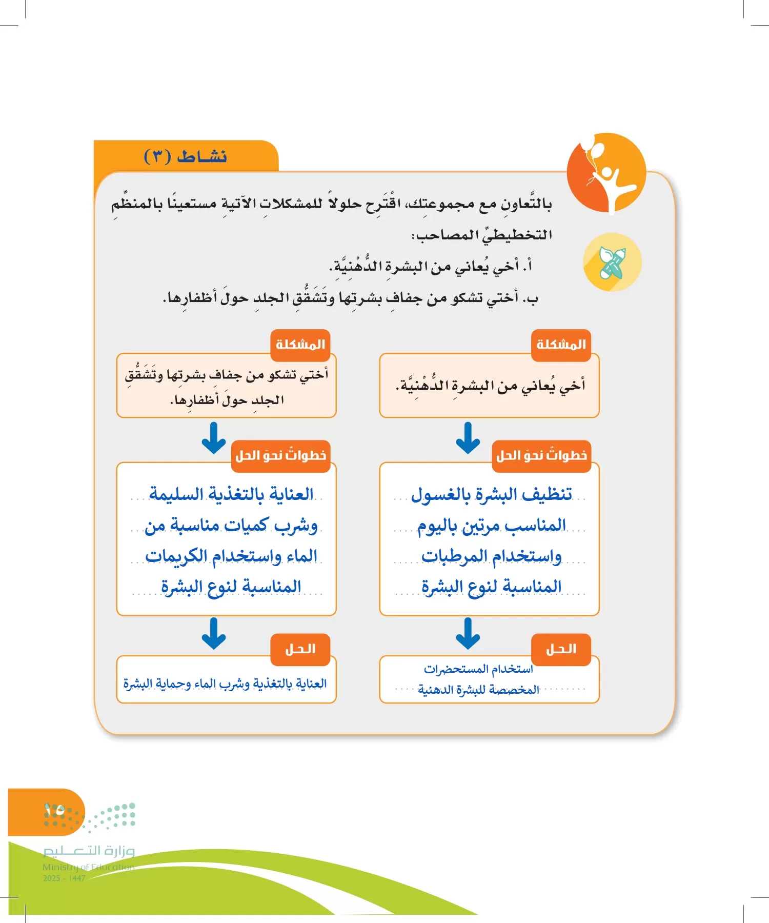 المهارات الحياتية والأسرية page-14