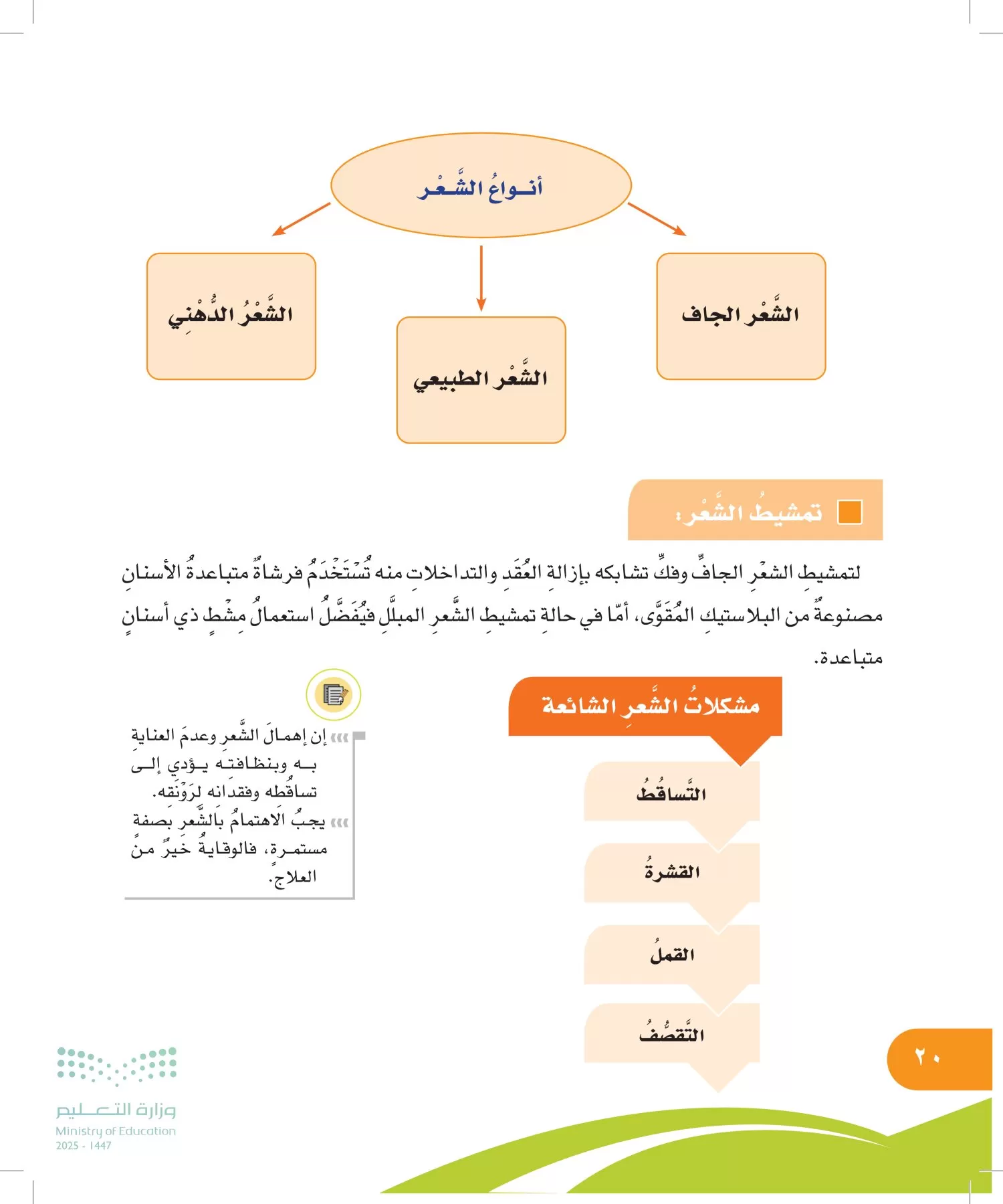 المهارات الحياتية والأسرية page-19