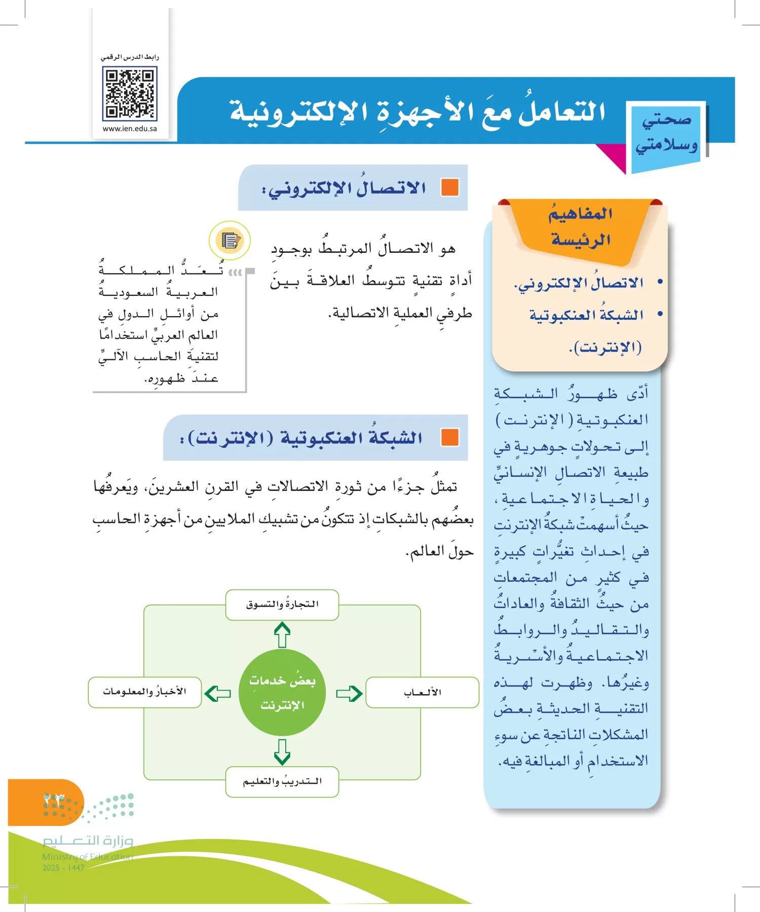 المهارات الحياتية والأسرية page-22