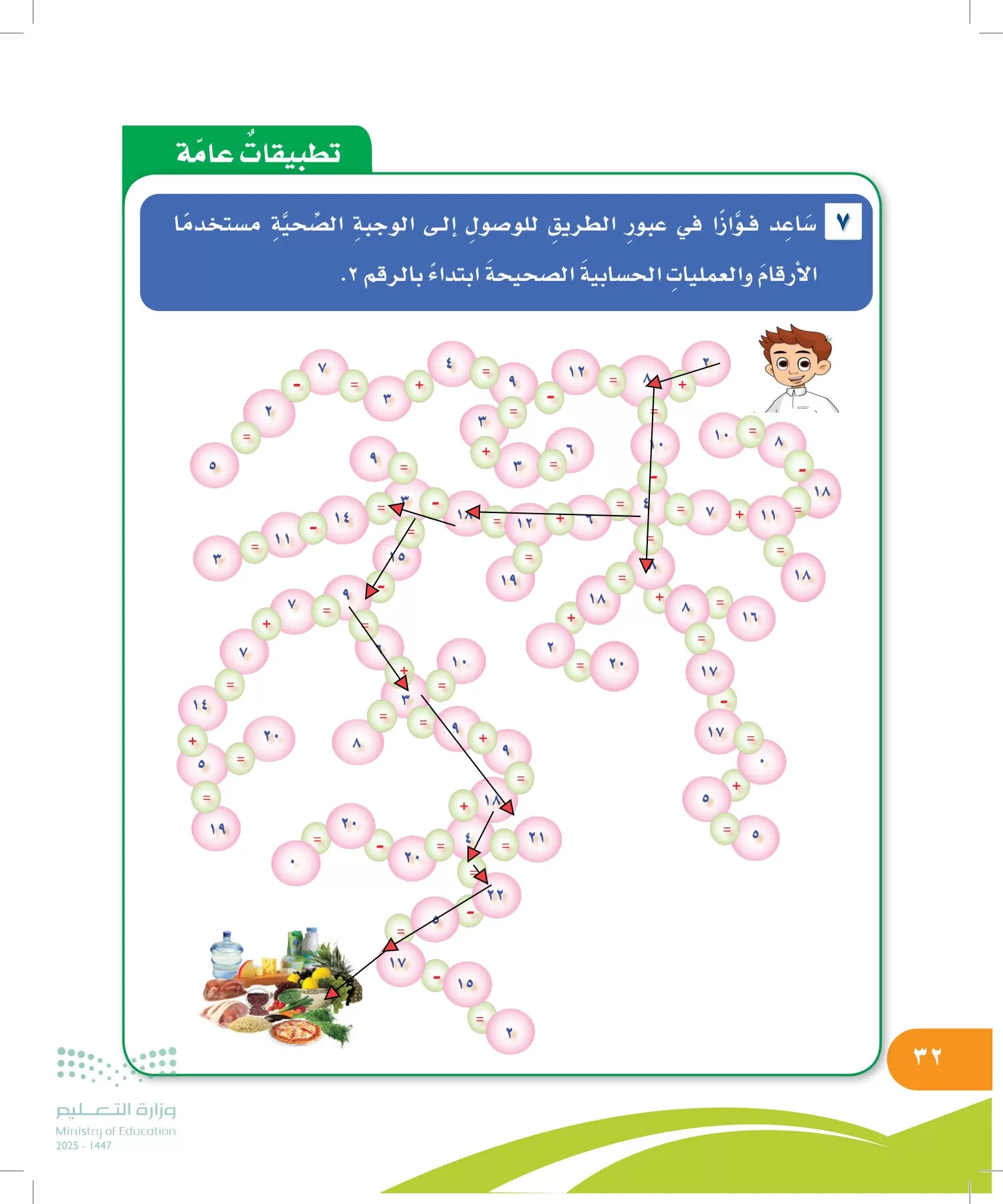 المهارات الحياتية والأسرية page-31