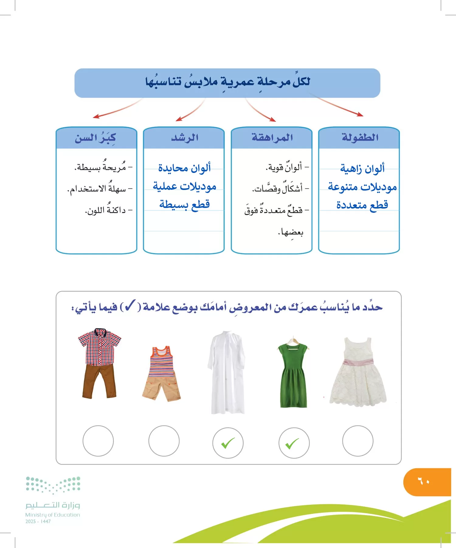 المهارات الحياتية والأسرية page-59