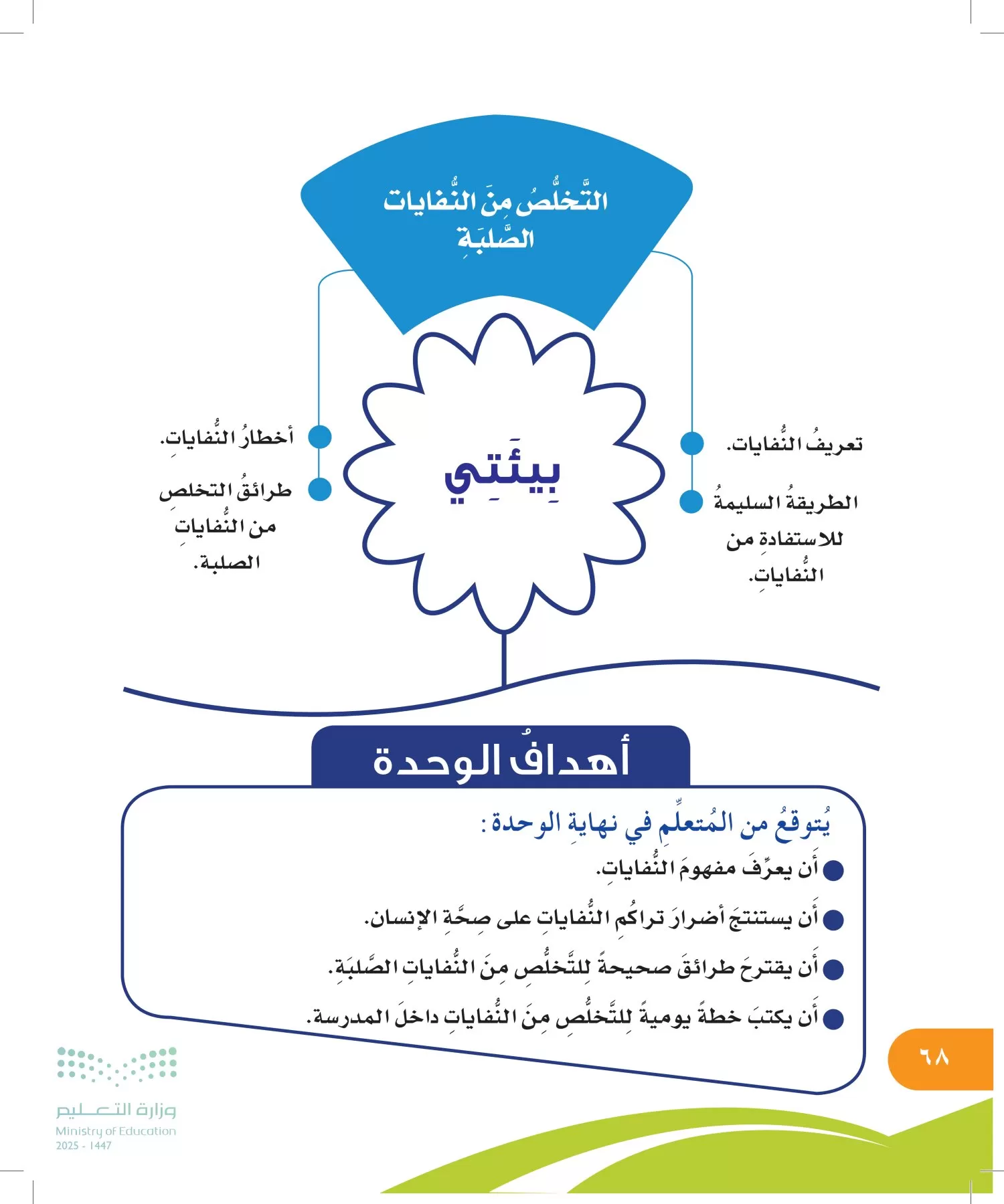 المهارات الحياتية والأسرية page-67