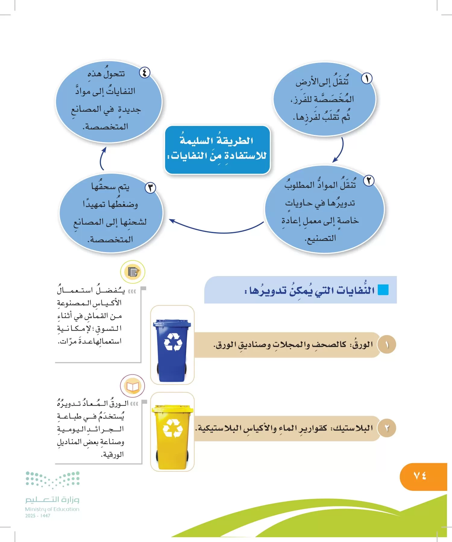 المهارات الحياتية والأسرية page-73