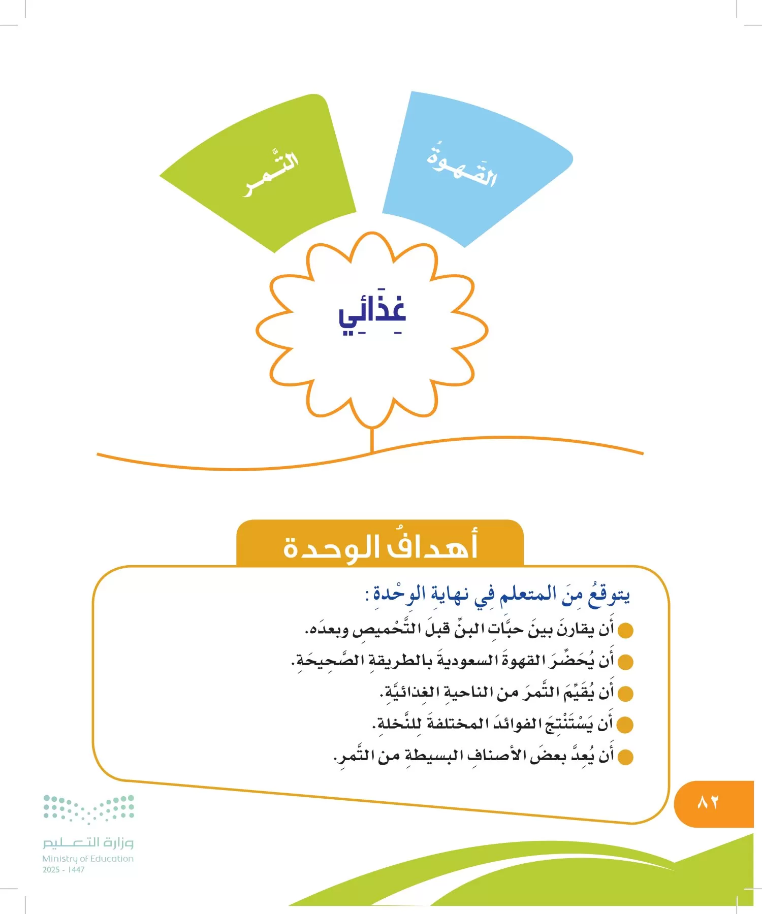 المهارات الحياتية والأسرية page-81