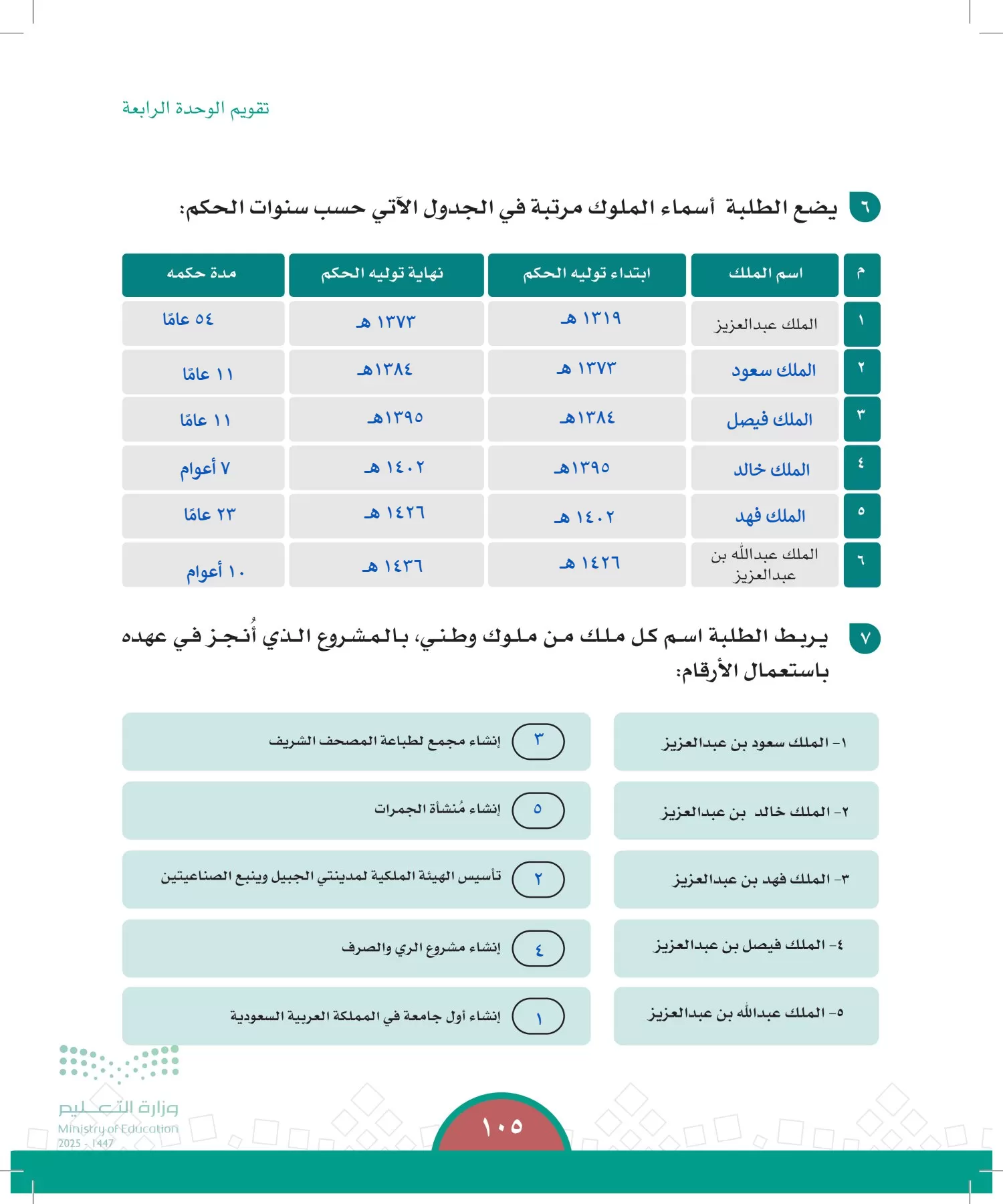 الدراسات الاجتماعية page-104