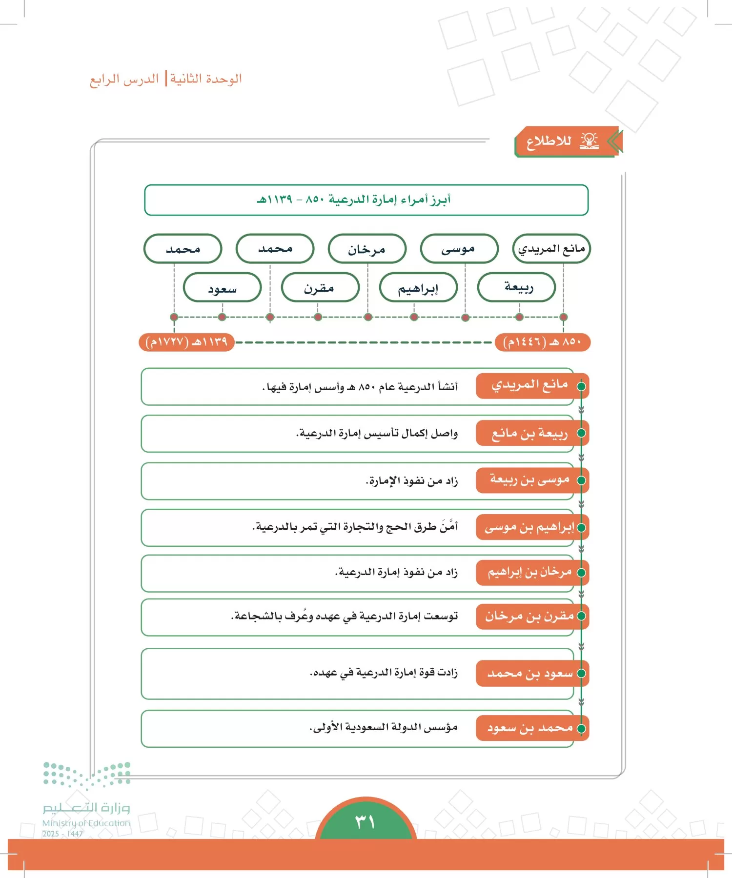 الدراسات الاجتماعية page-30
