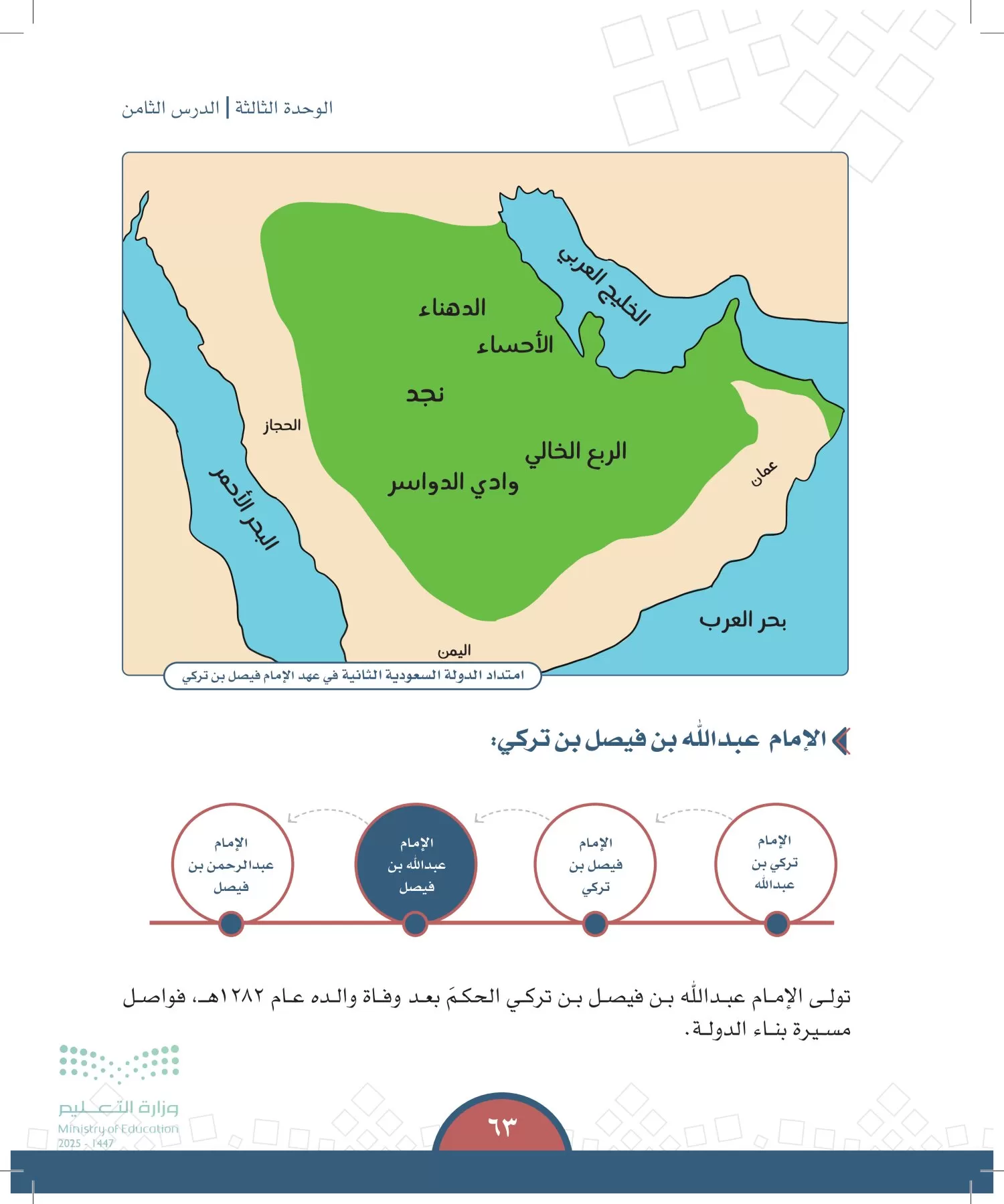 الدراسات الاجتماعية page-62