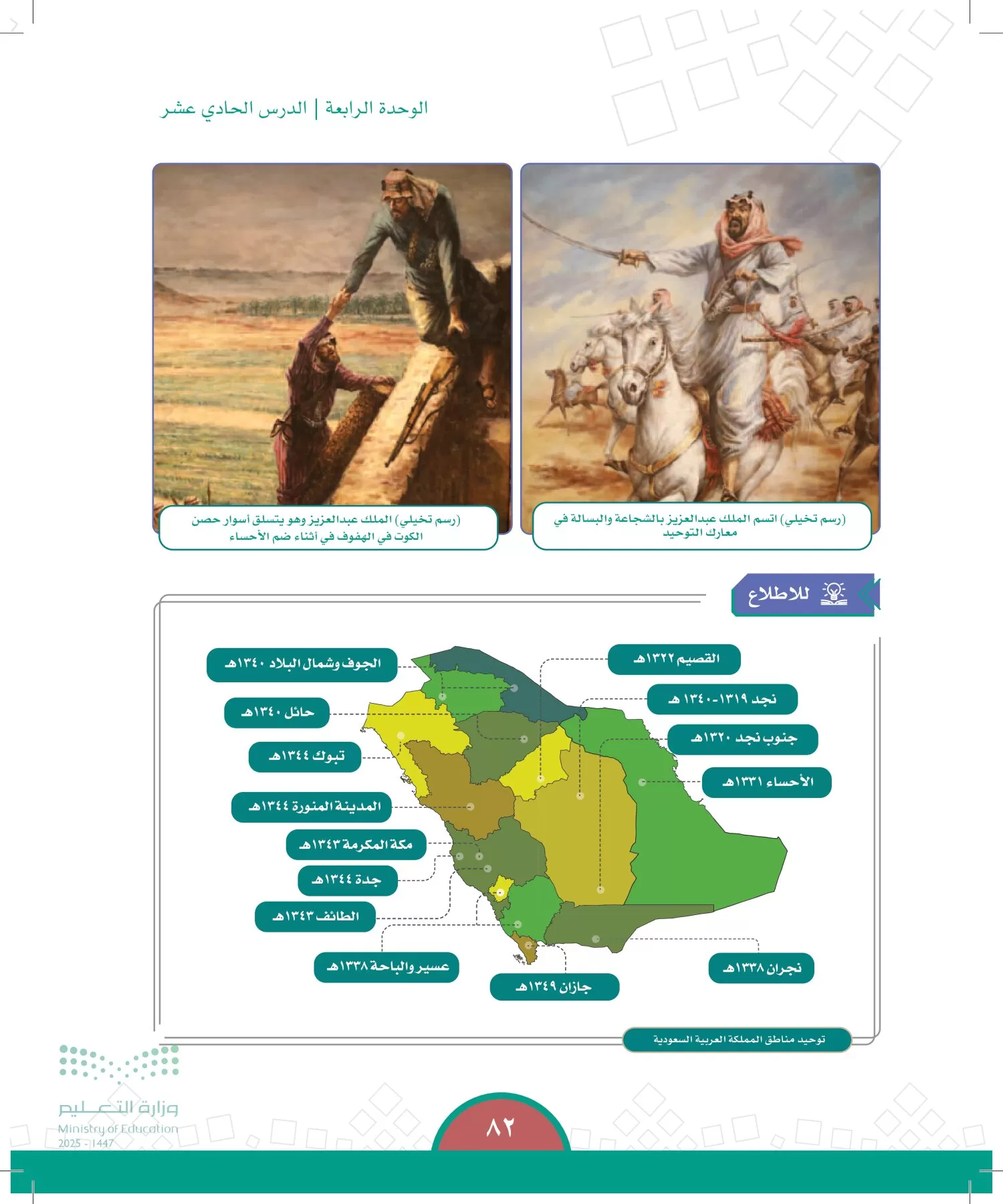 الدراسات الاجتماعية page-81