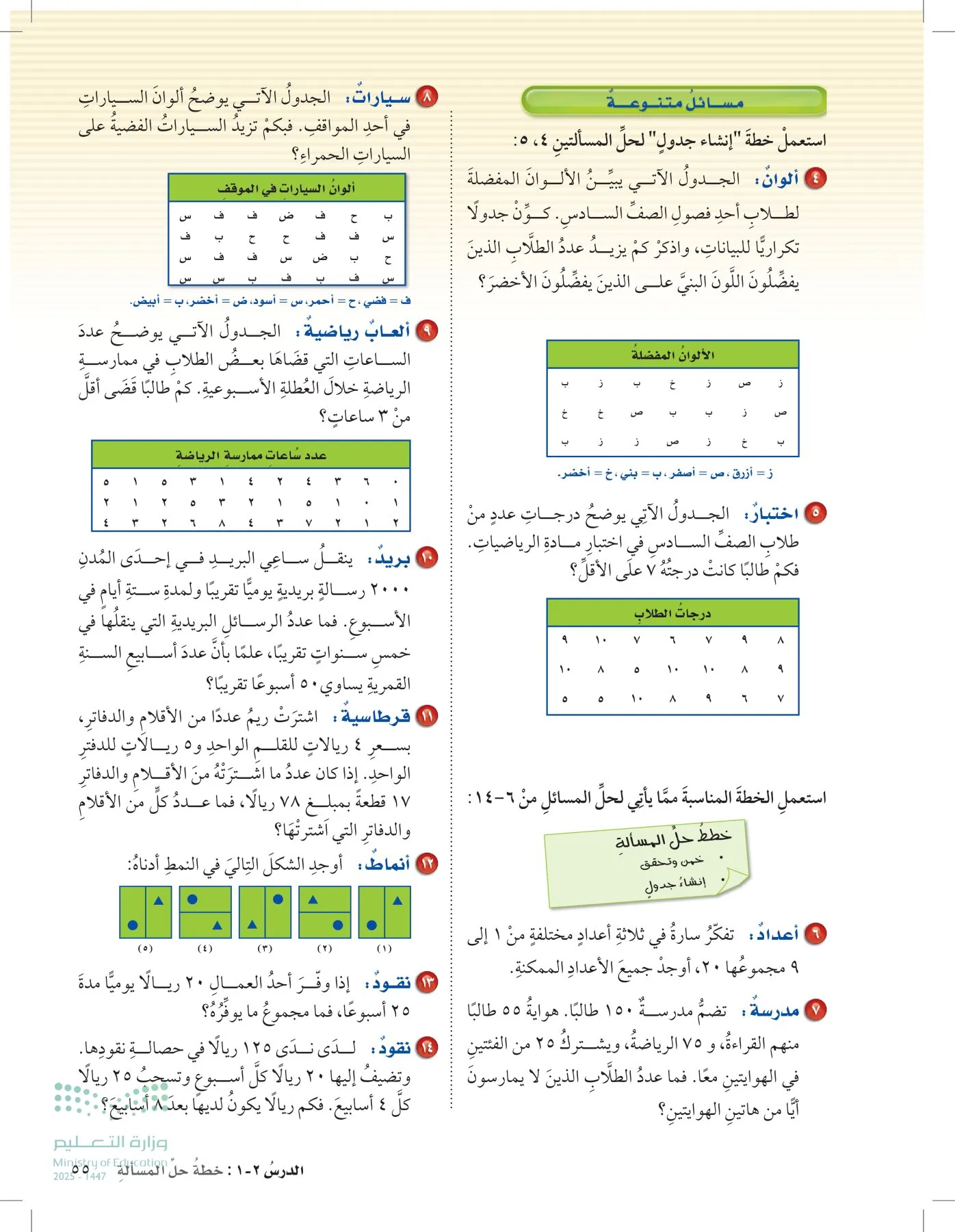 الرياضيات page-54