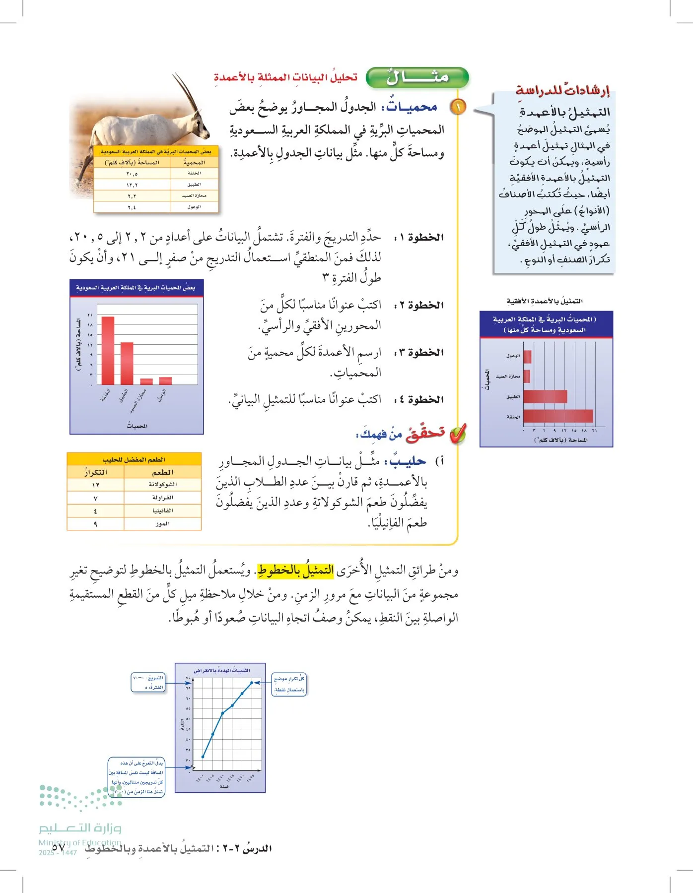 الرياضيات page-56