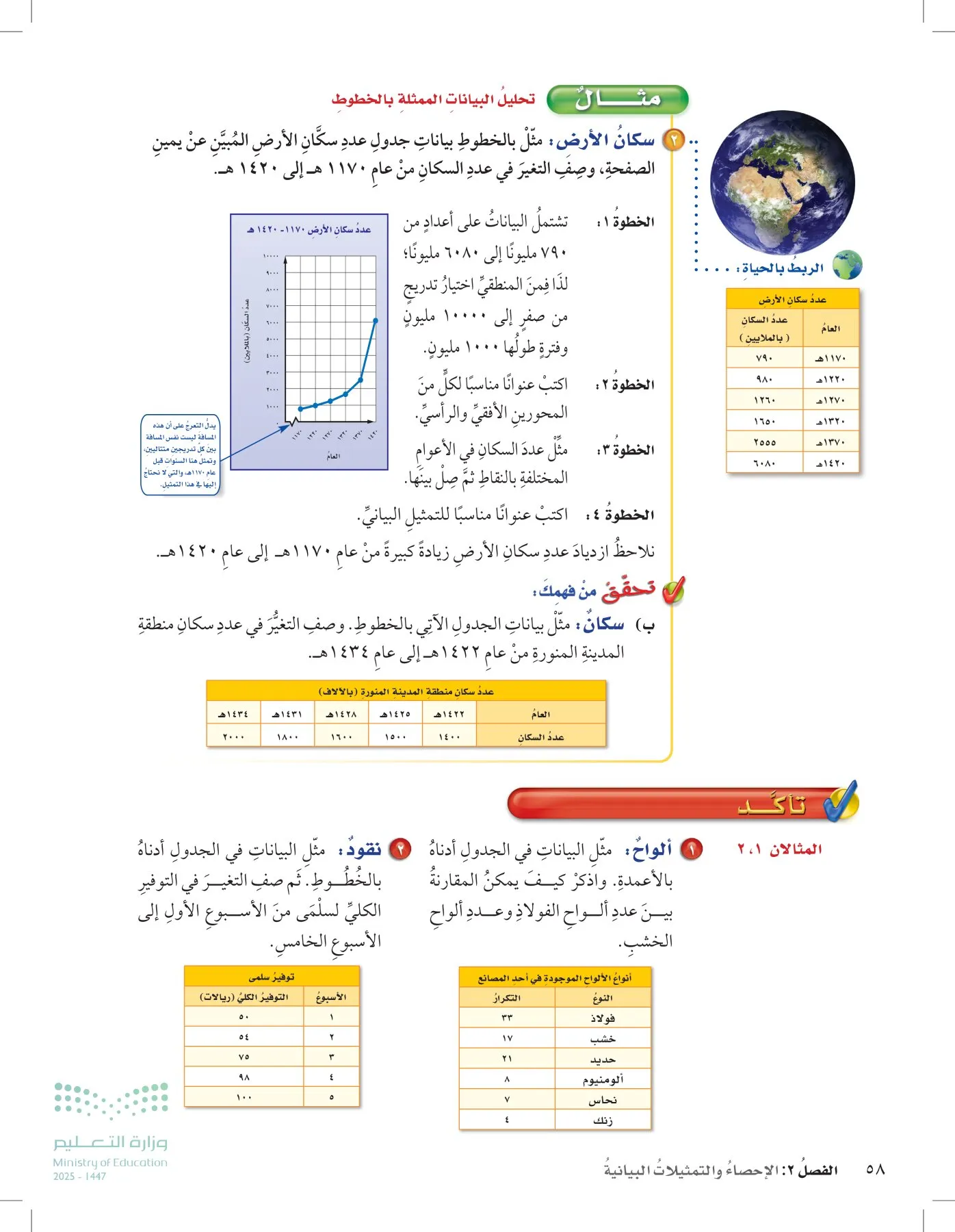 الرياضيات page-57