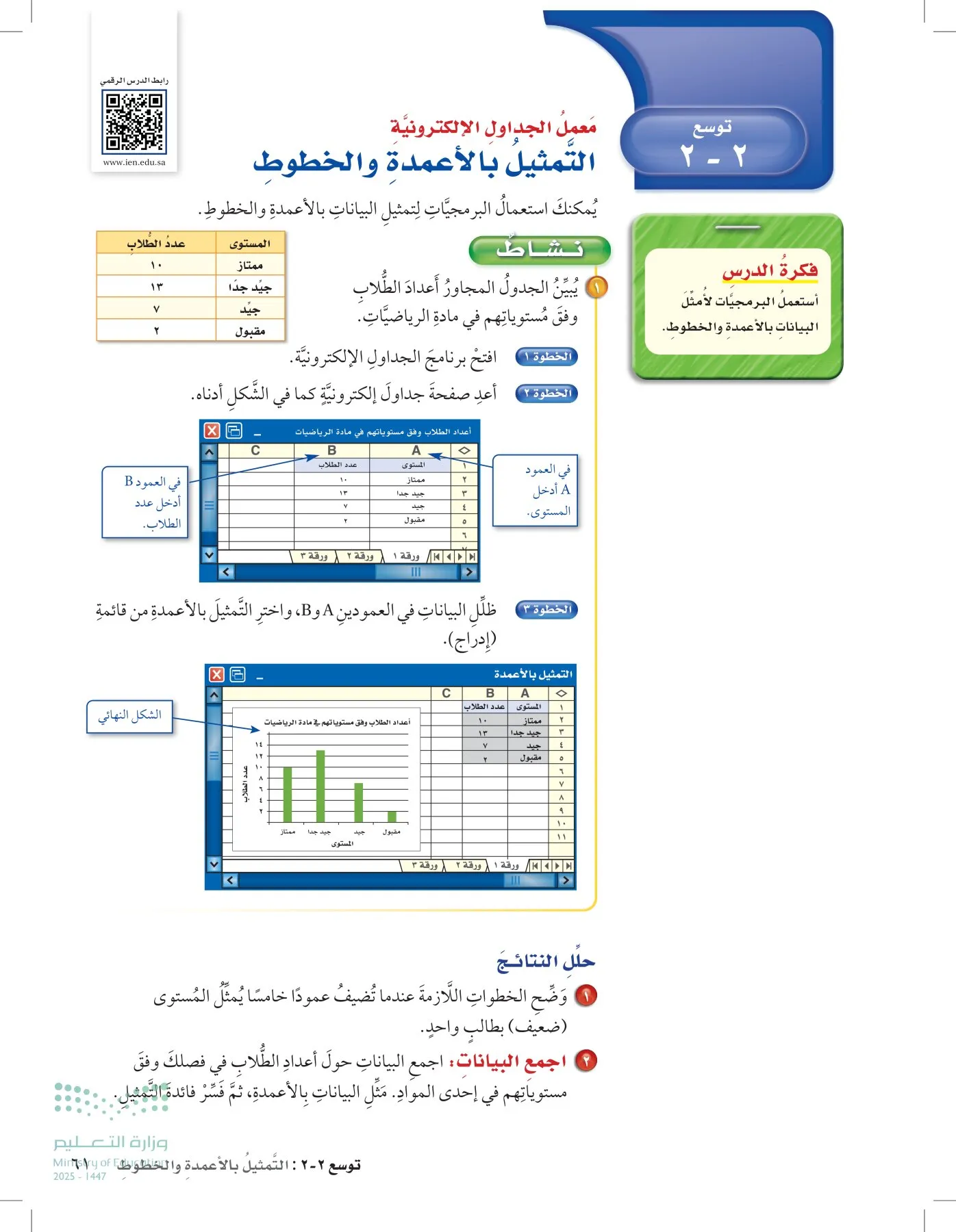 الرياضيات page-60