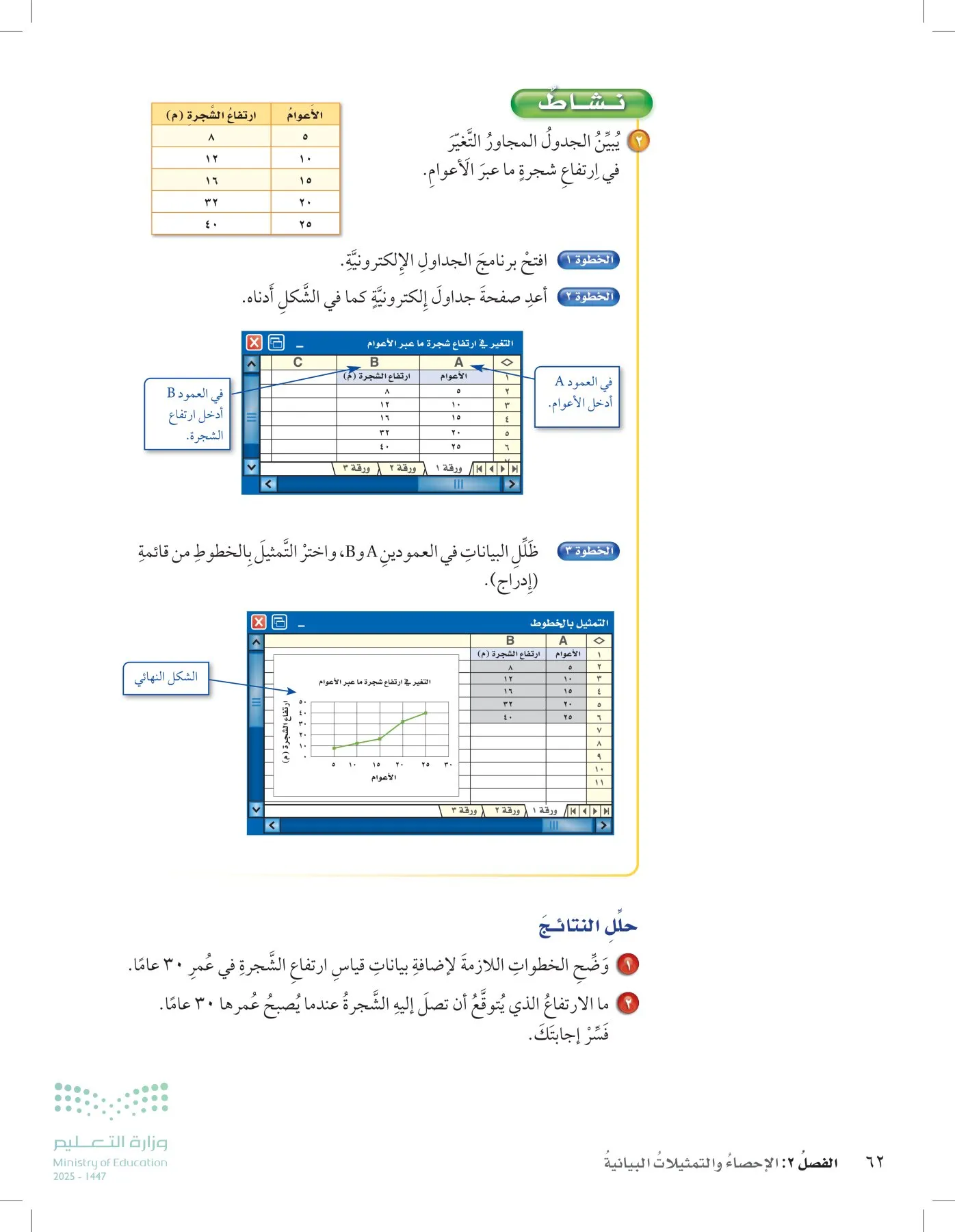 الرياضيات page-61