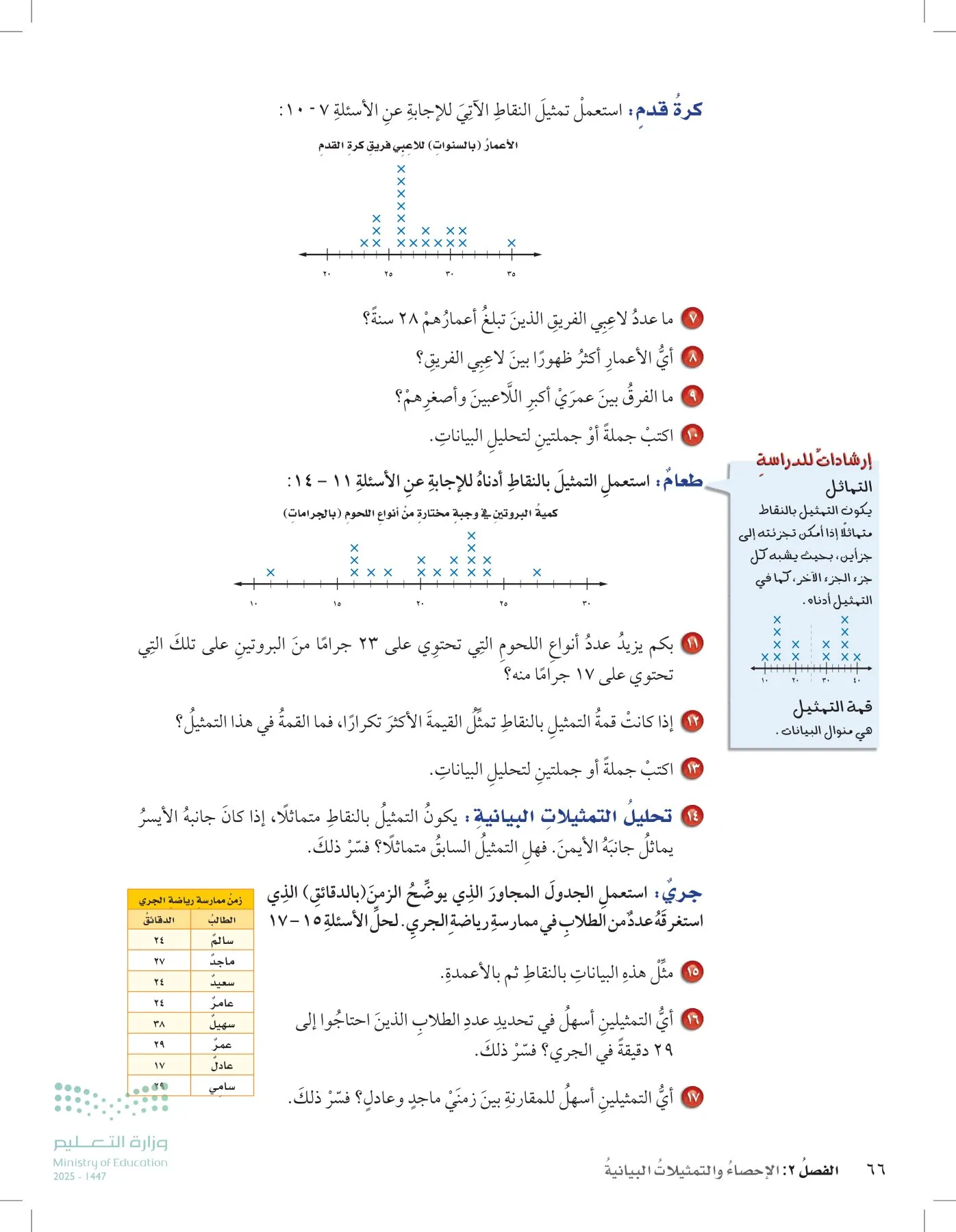 الرياضيات page-65