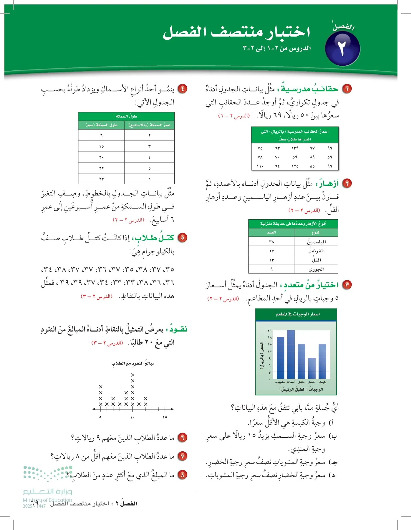 الرياضيات page-68
