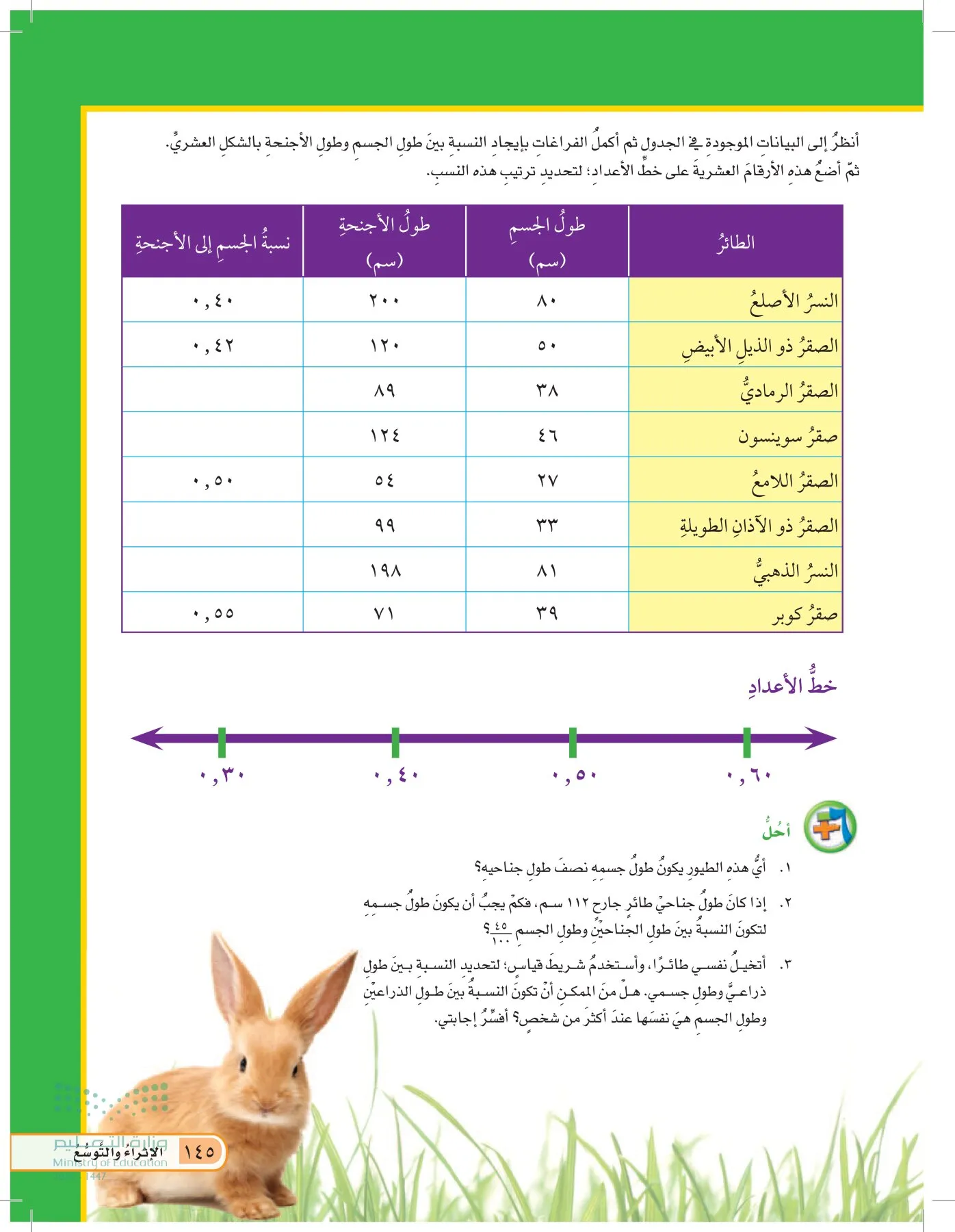 العلوم page-144