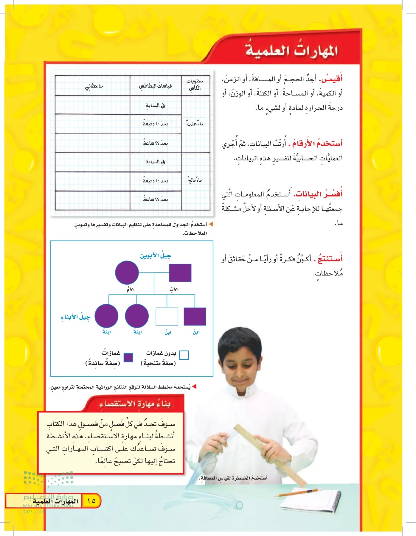 العلوم page-14