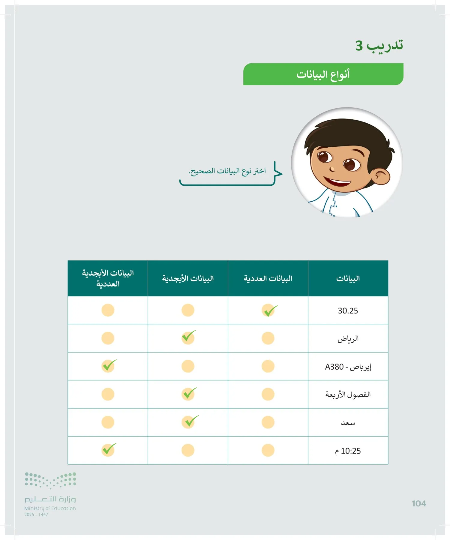 المهارات الرقمية page-103