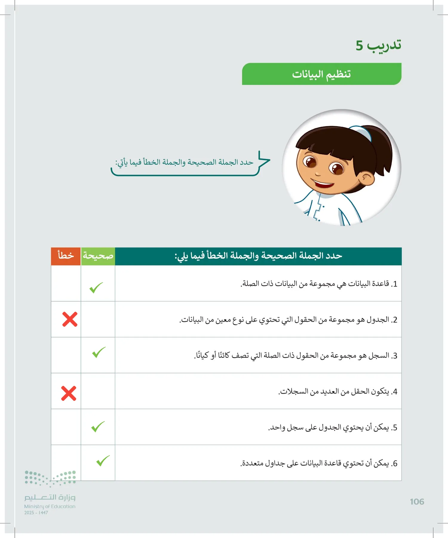 المهارات الرقمية page-105