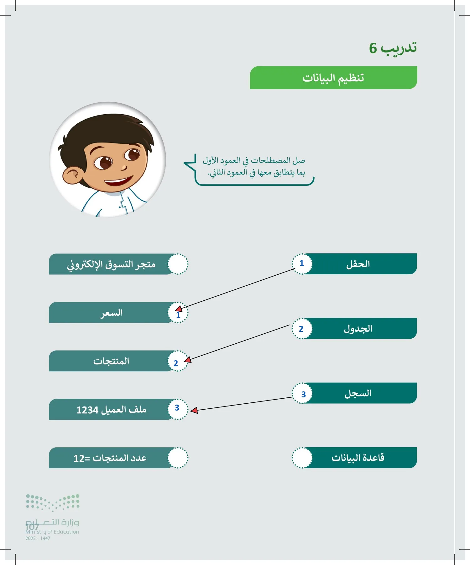 المهارات الرقمية page-106
