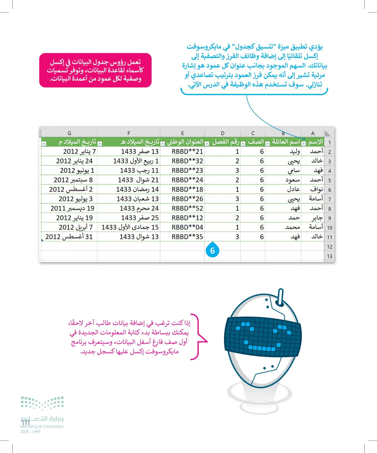 المهارات الرقمية page-110