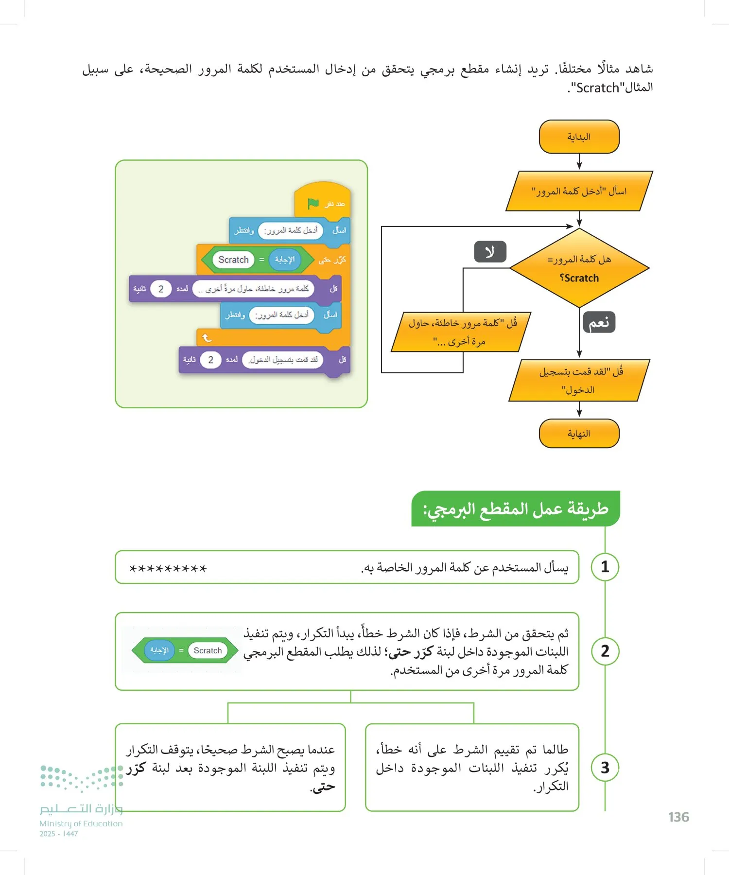 المهارات الرقمية page-135