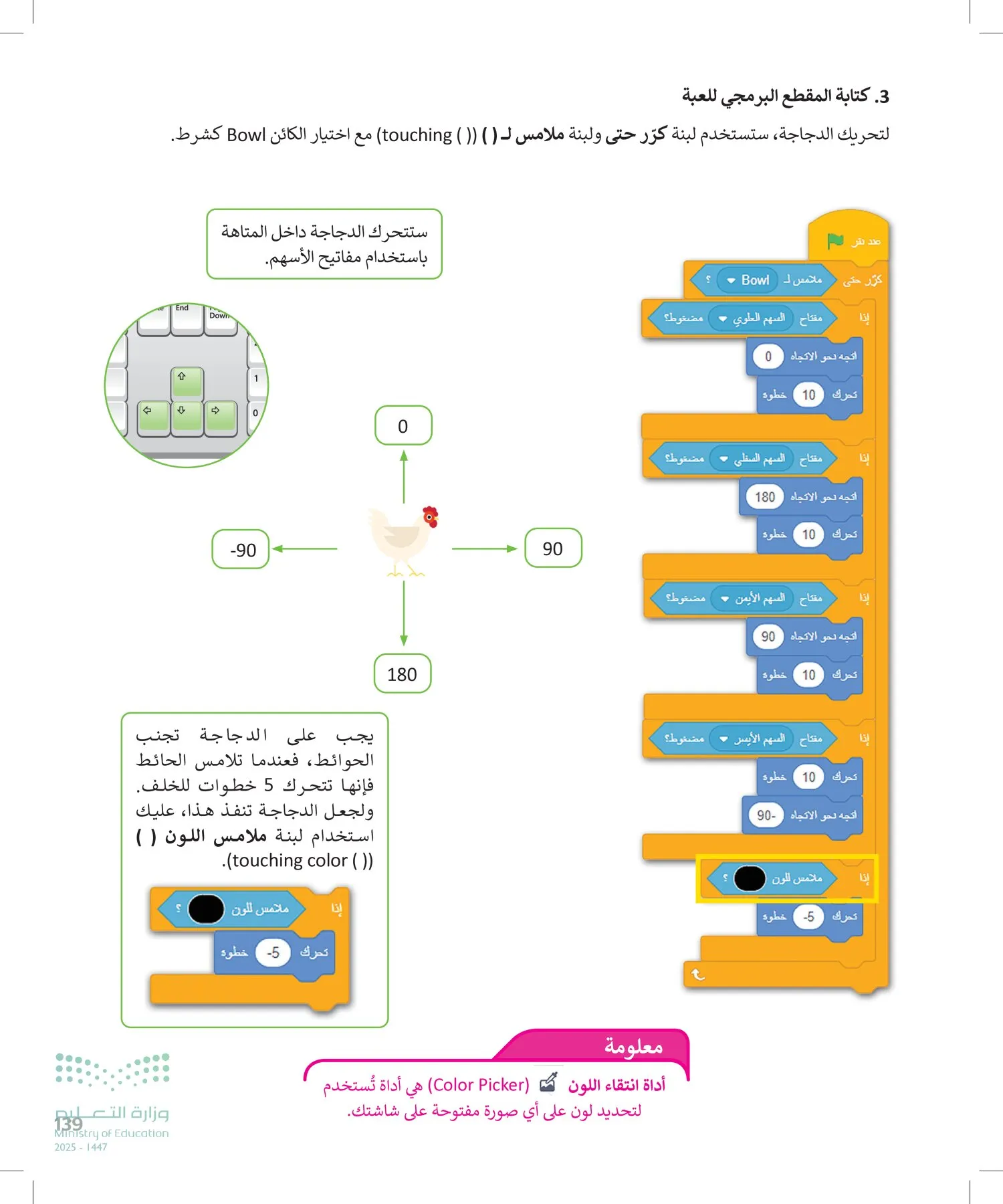 المهارات الرقمية page-138