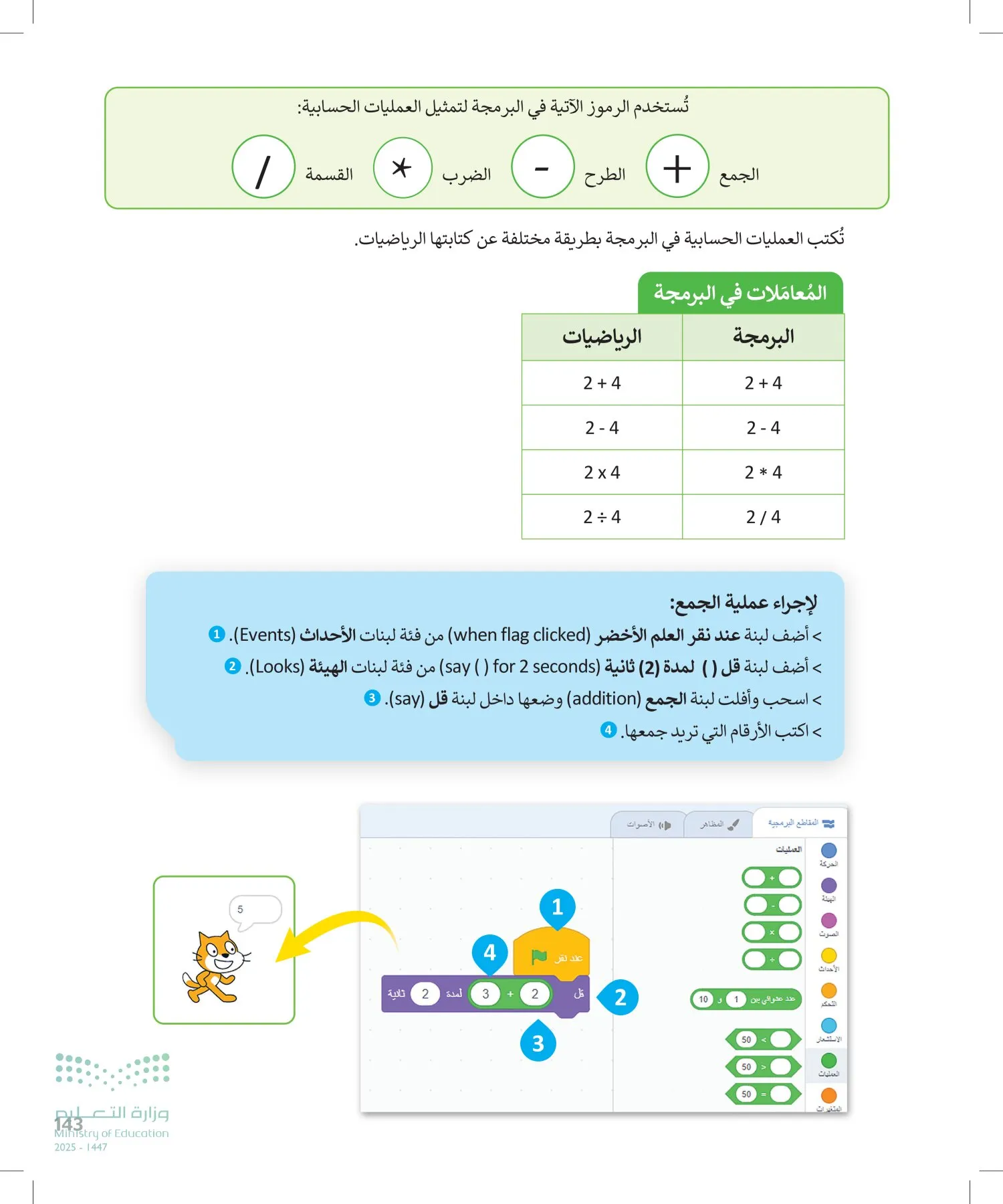 المهارات الرقمية page-142