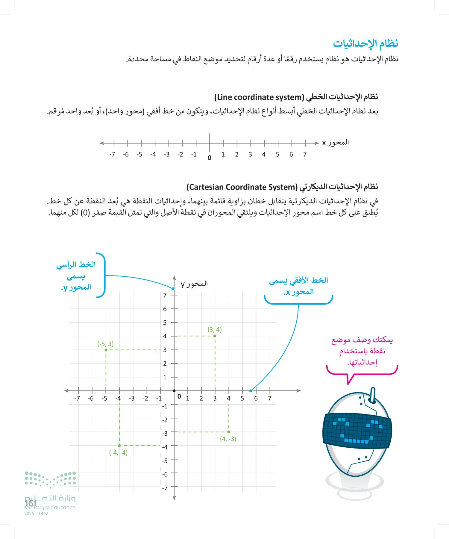 المهارات الرقمية page-160