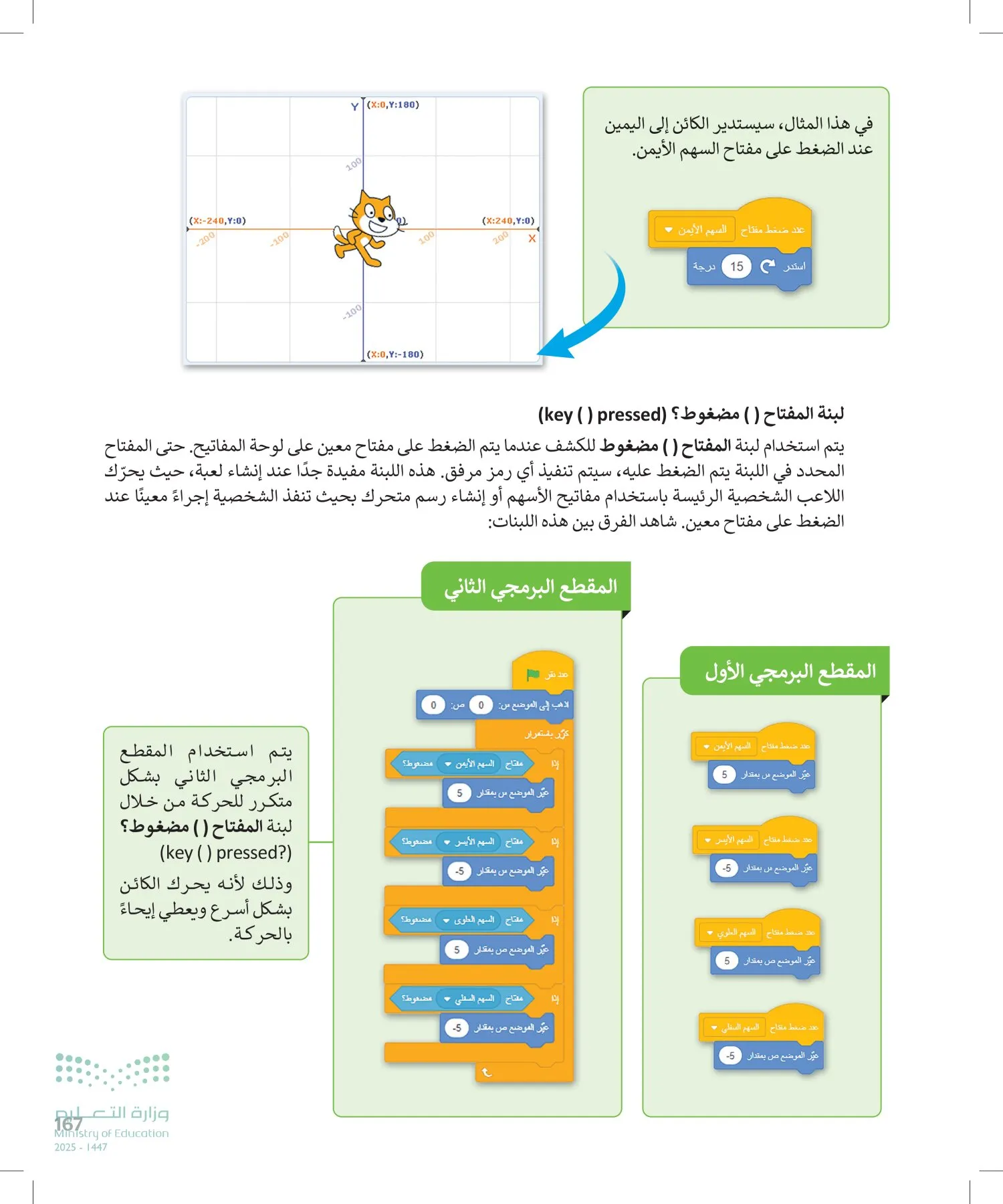 المهارات الرقمية page-166