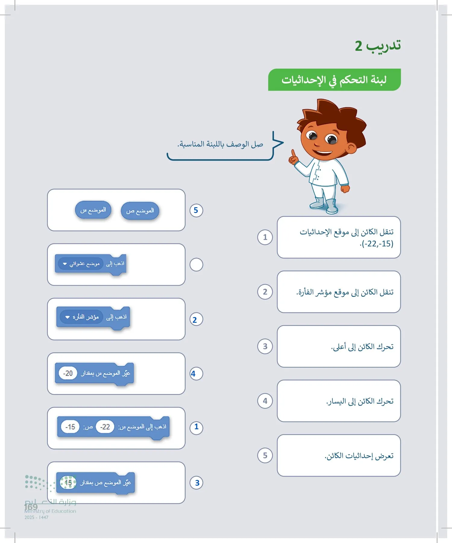 المهارات الرقمية page-168