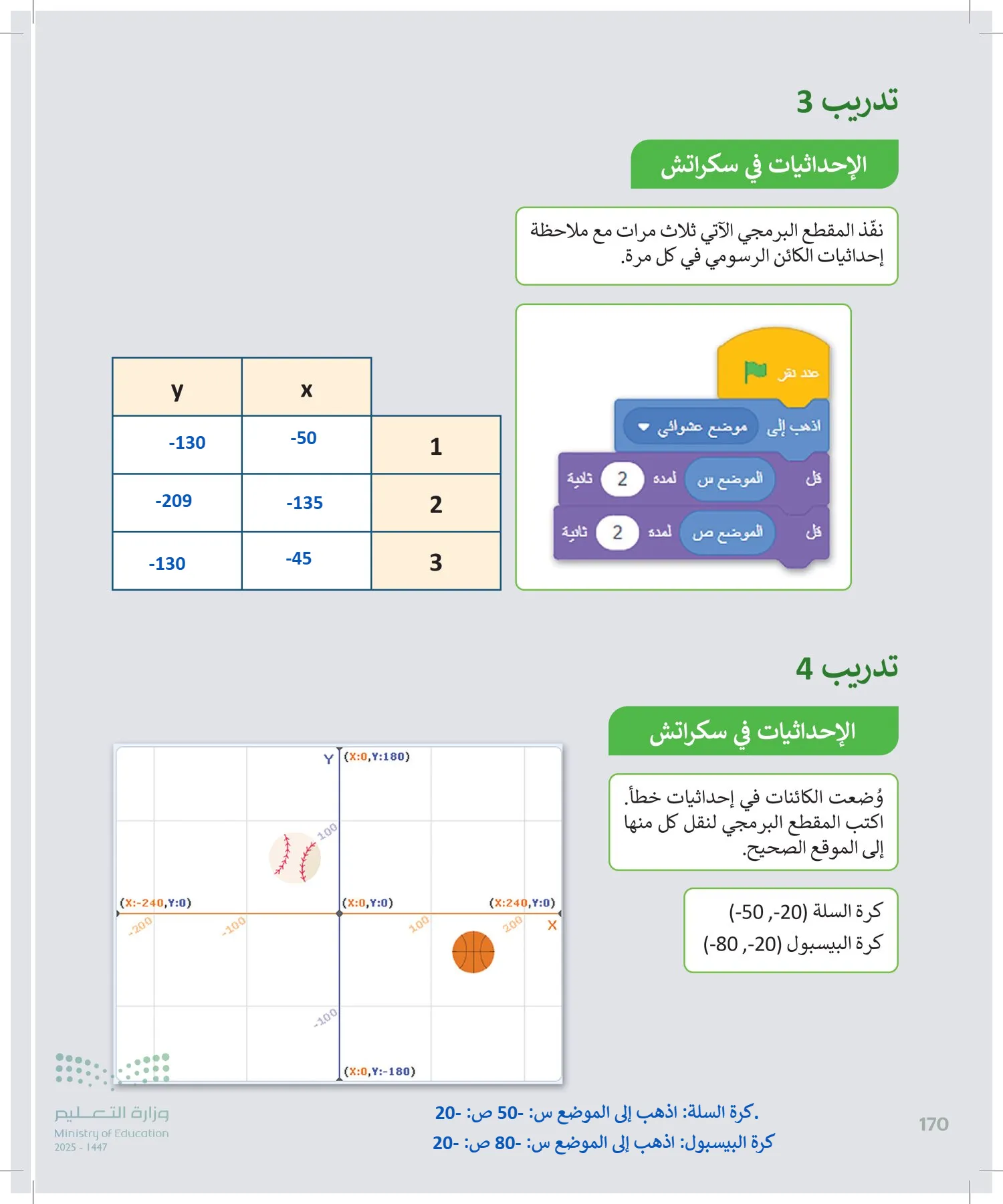 المهارات الرقمية page-169