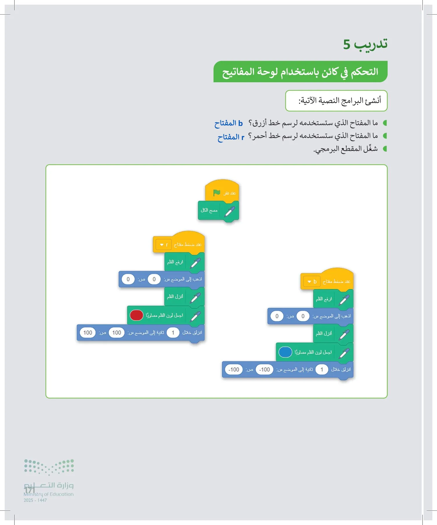 المهارات الرقمية page-170