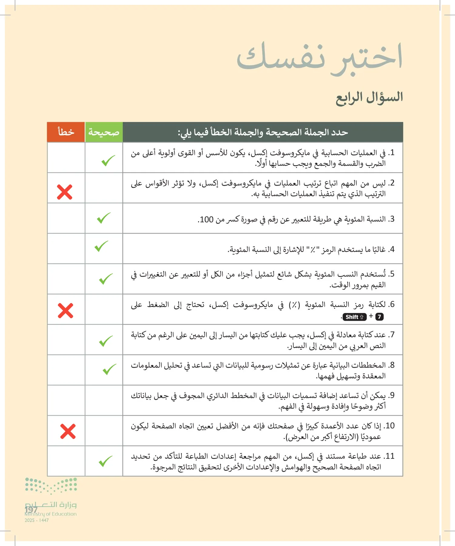 المهارات الرقمية page-196