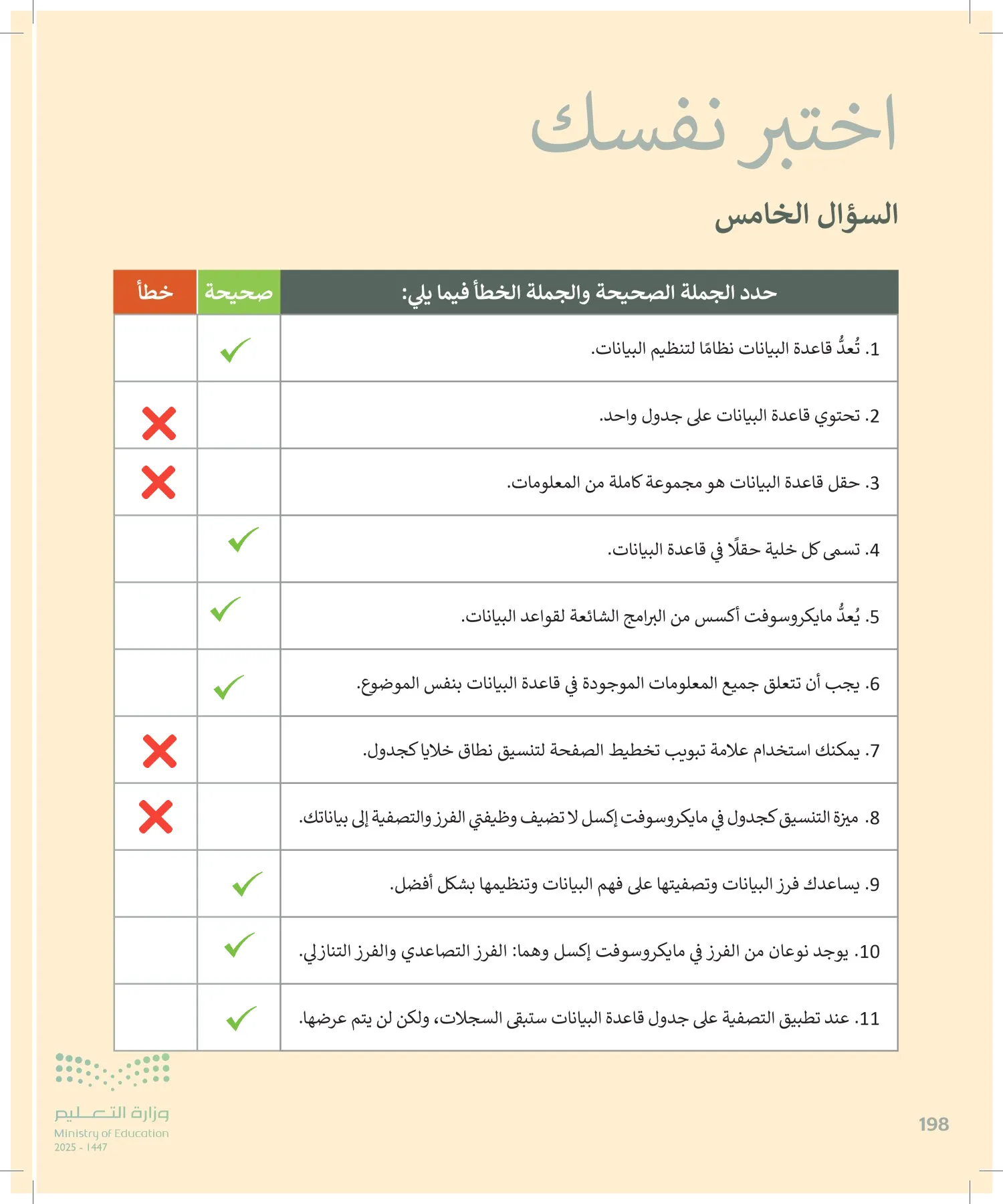 المهارات الرقمية page-197