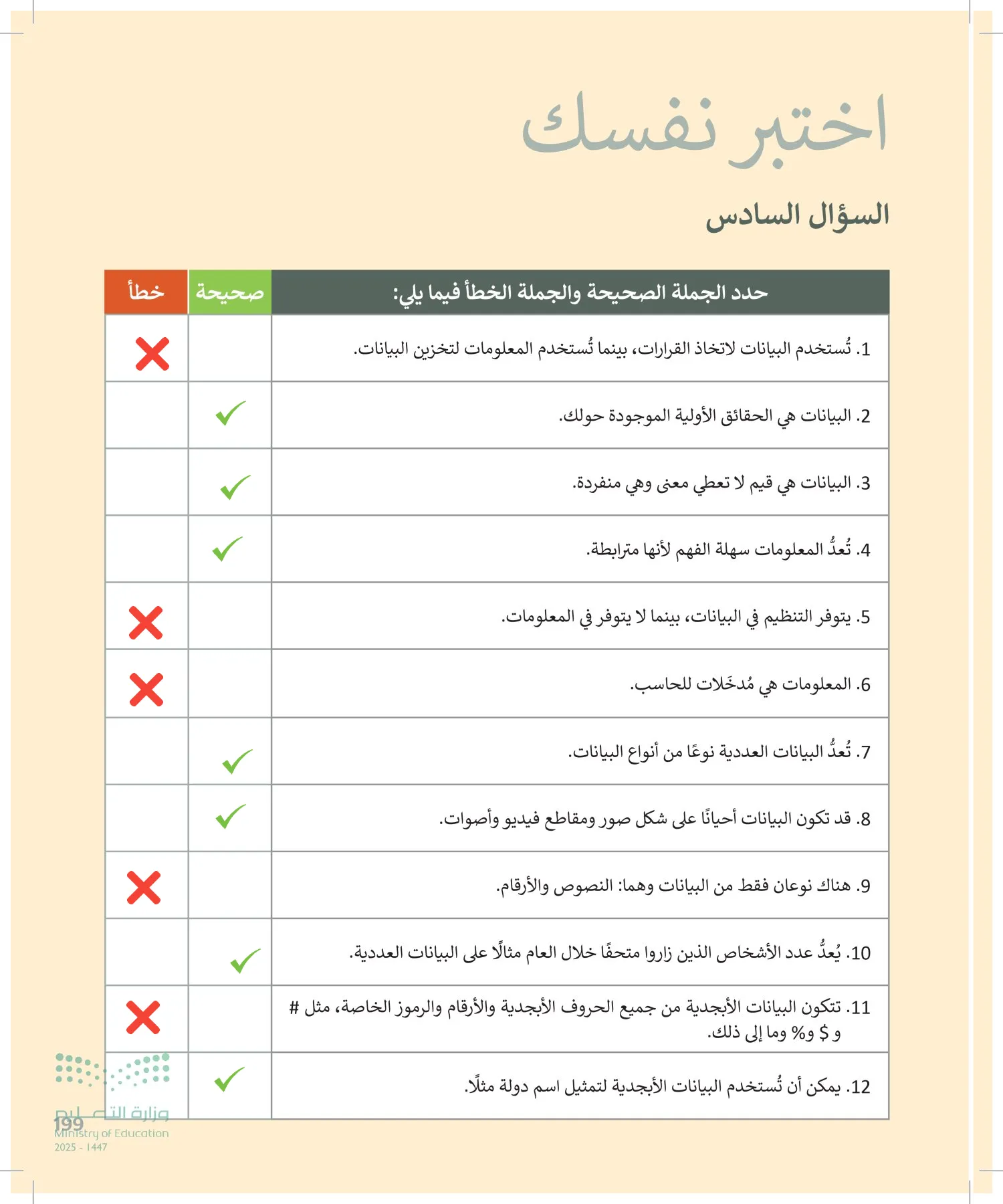 المهارات الرقمية page-198