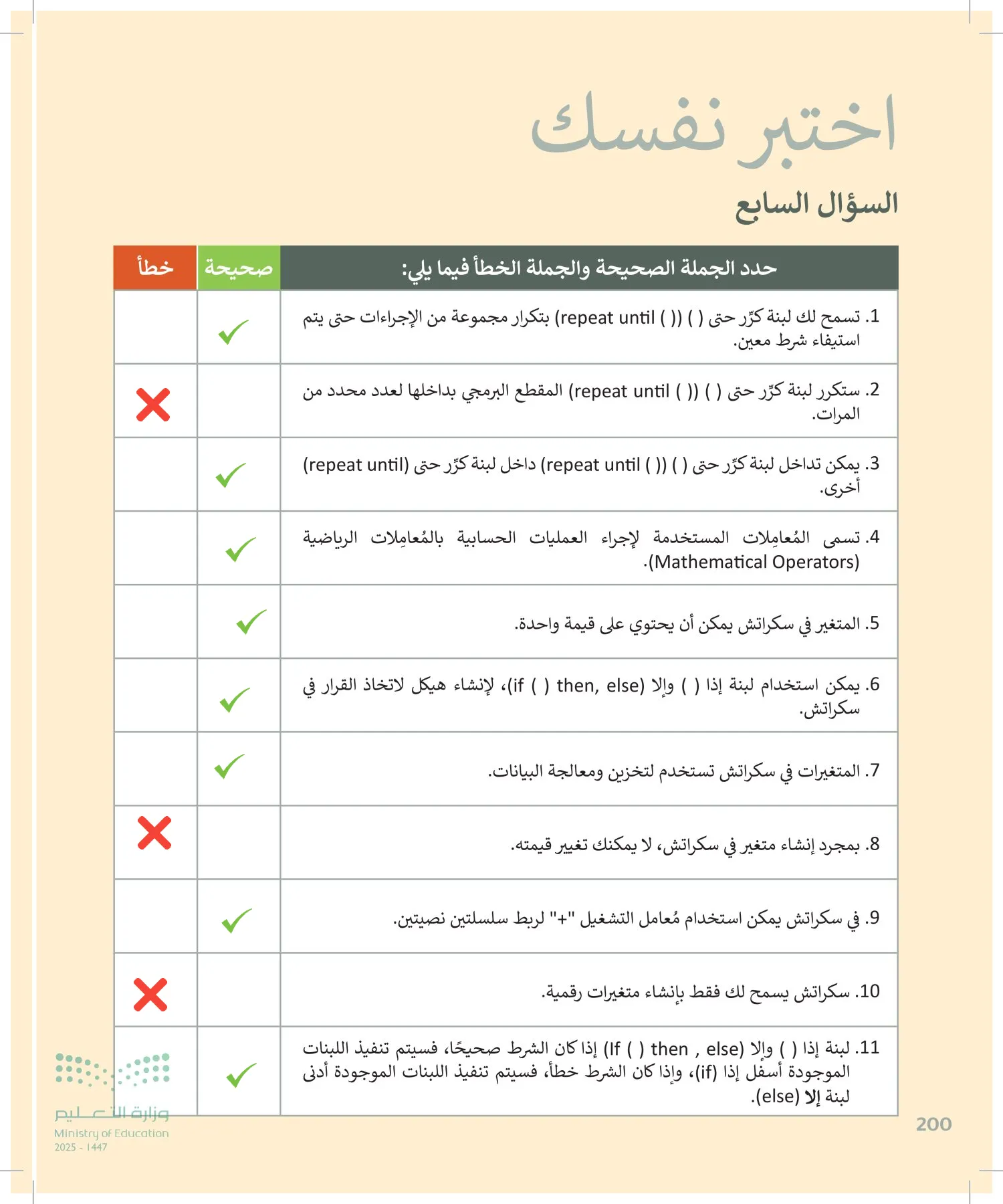المهارات الرقمية page-199